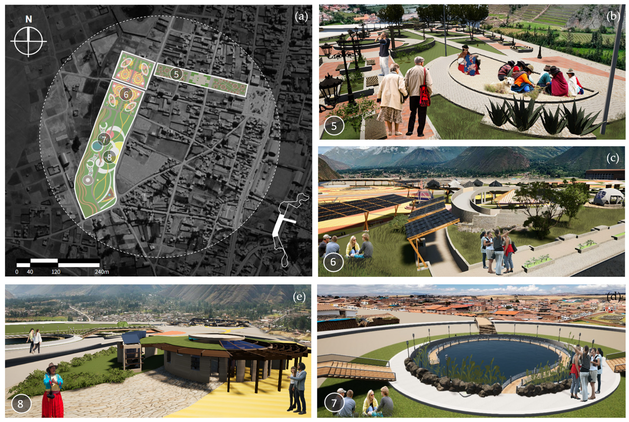 Sustainability 16 03068 g023 Sustainability 16 03068 g023