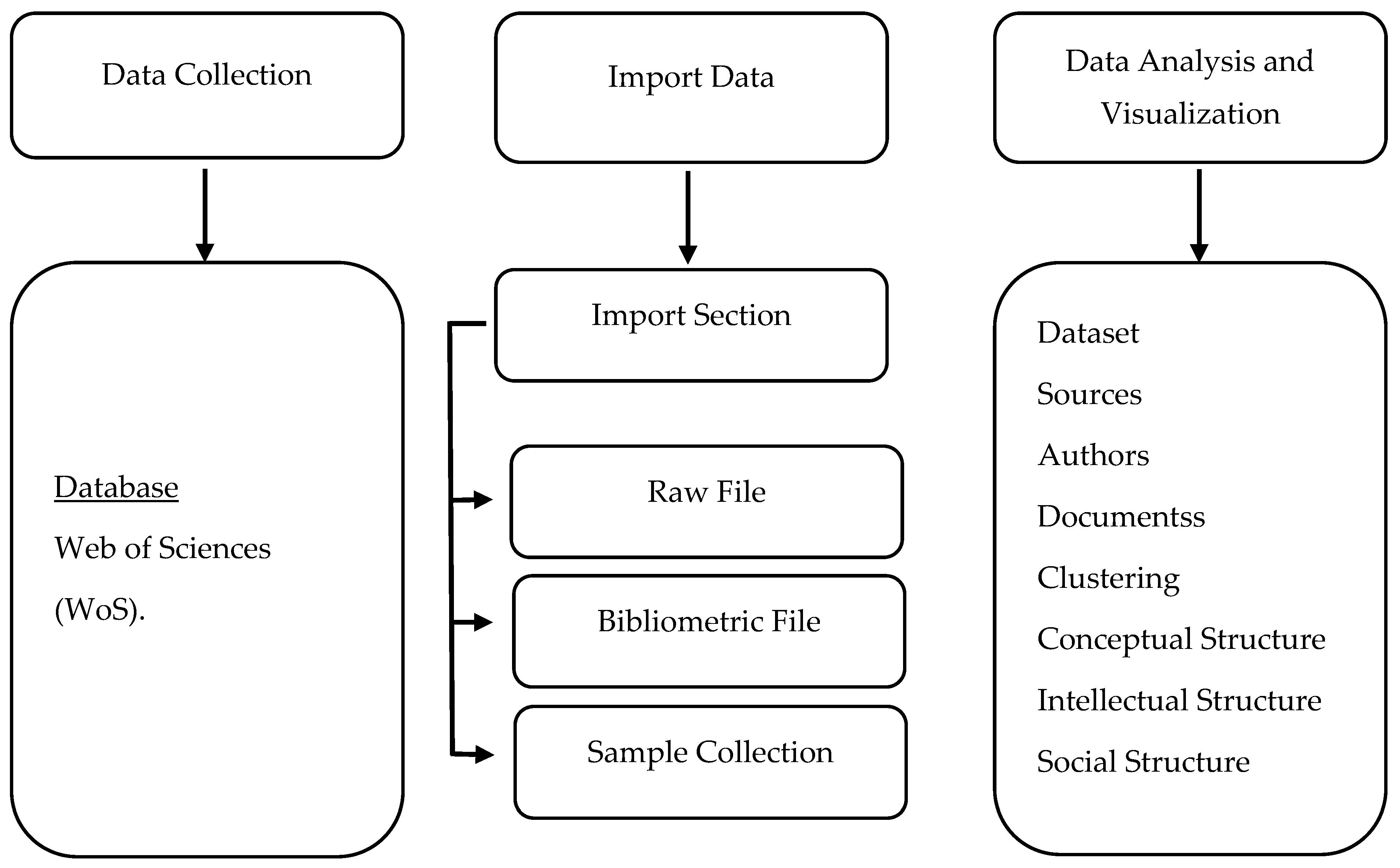 Sustainability 16 03070 g001
