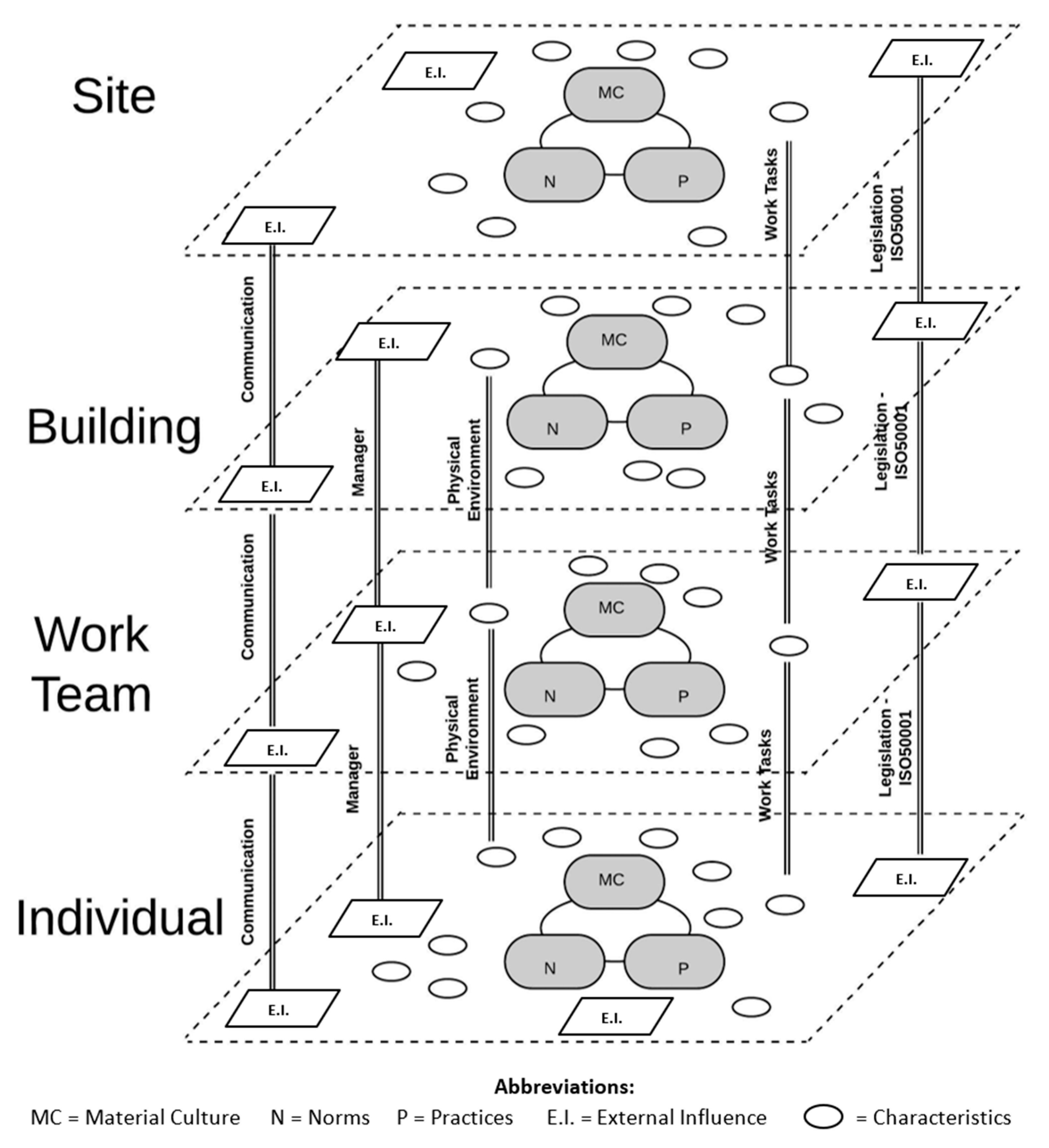 Sustainability 16 03072 g003