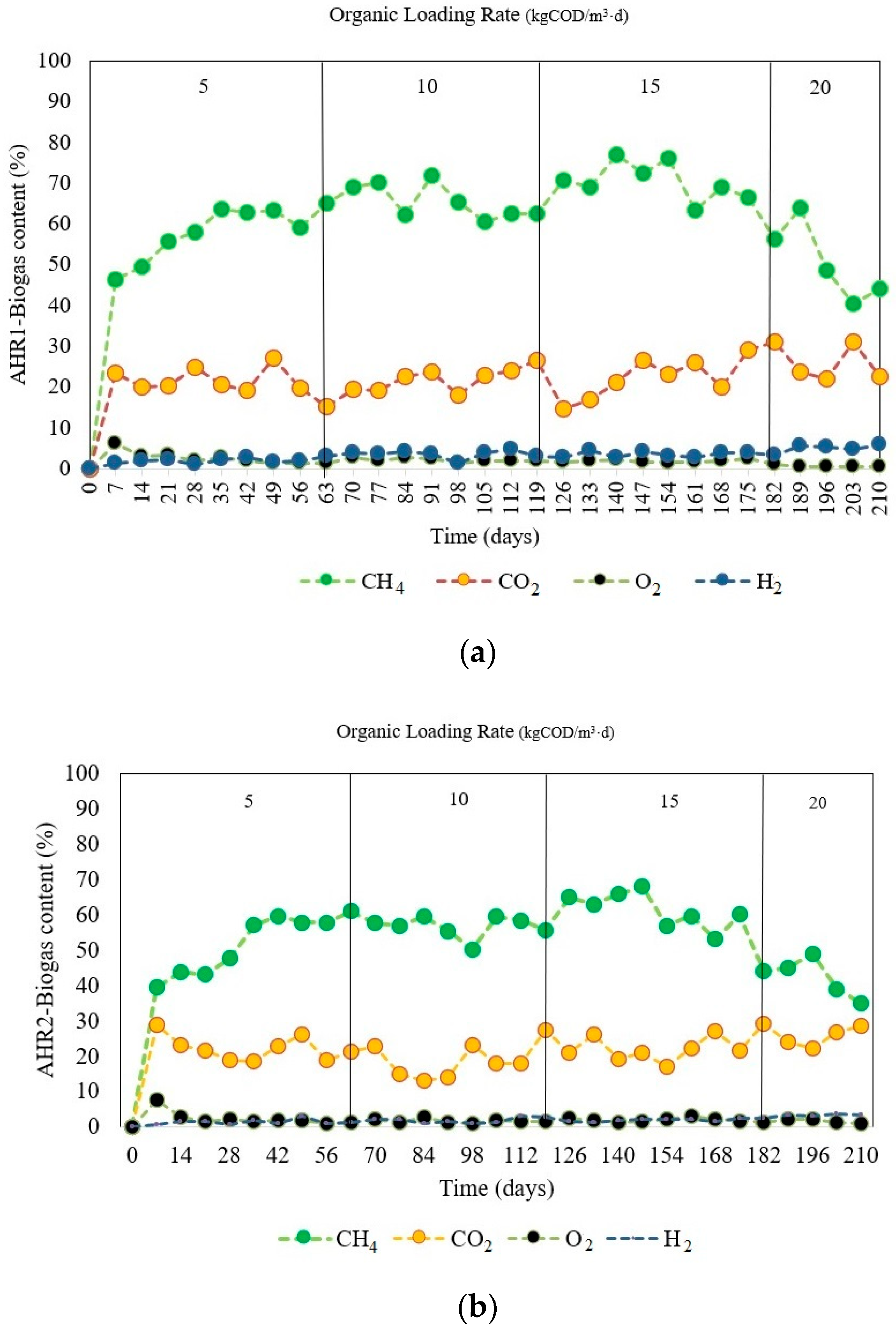 Sustainability 16 03076 g006