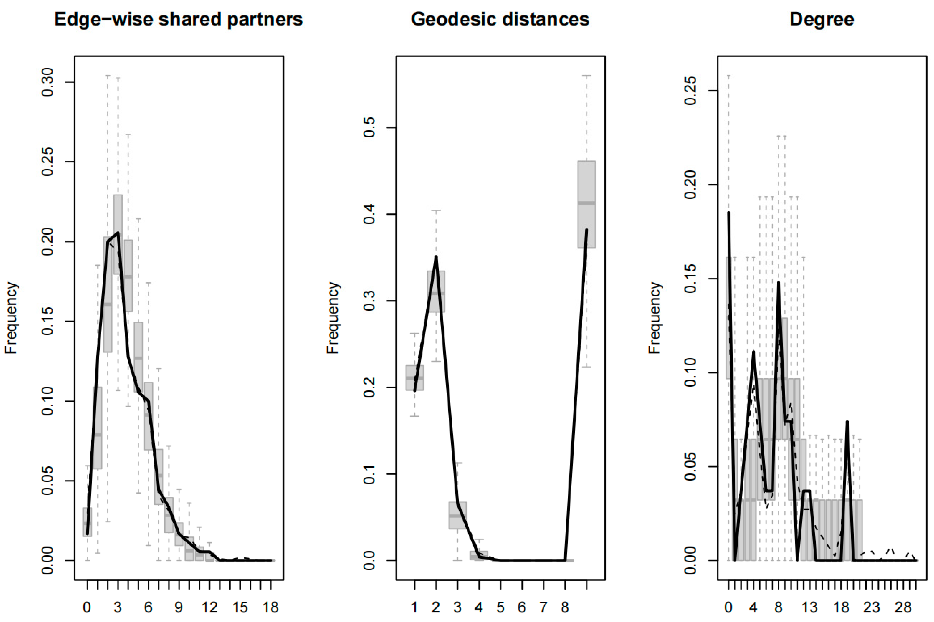 Sustainability 16 03086 g010