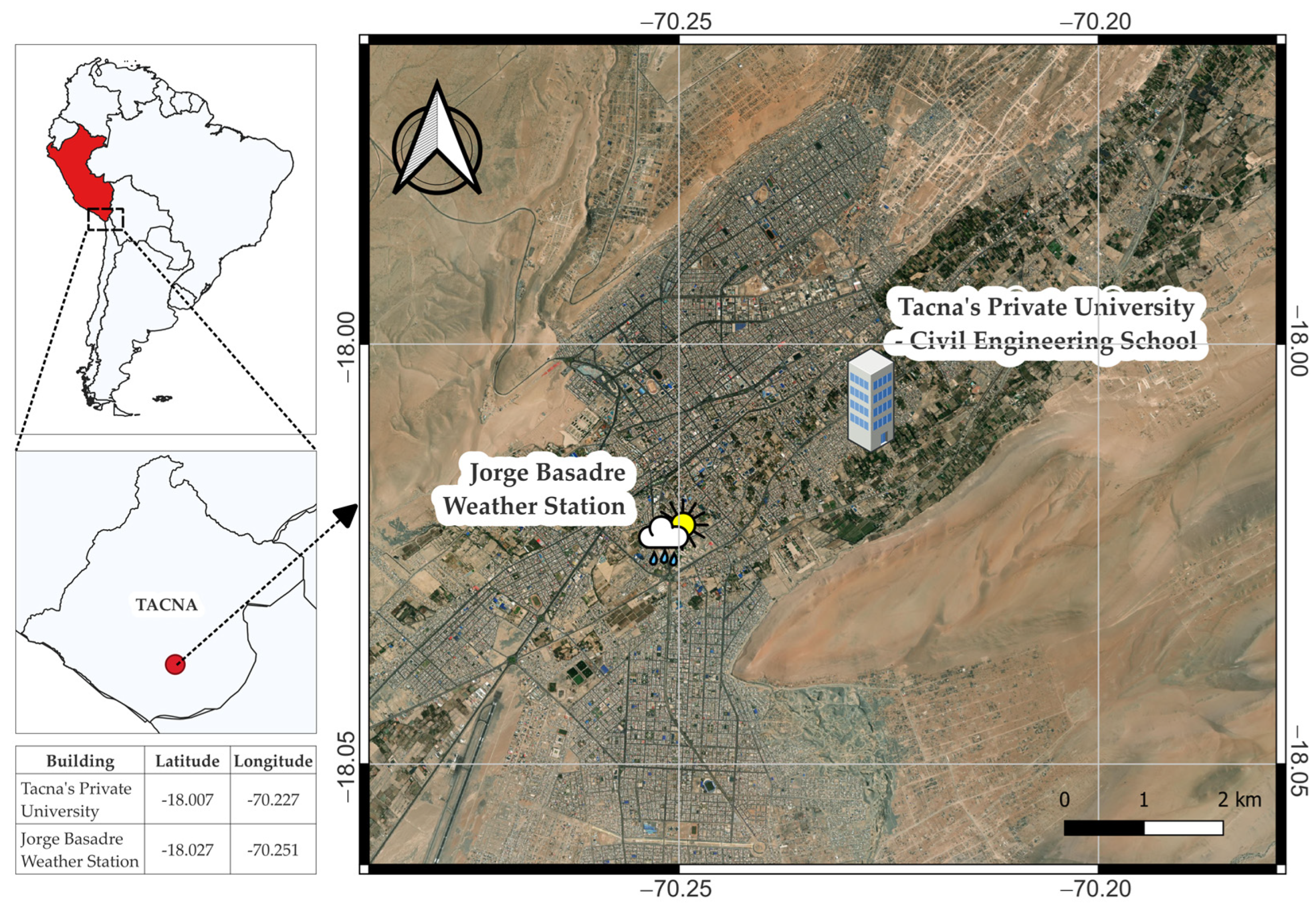 Sustainability 16 03088 g001 Sustainability 16 03088 g001