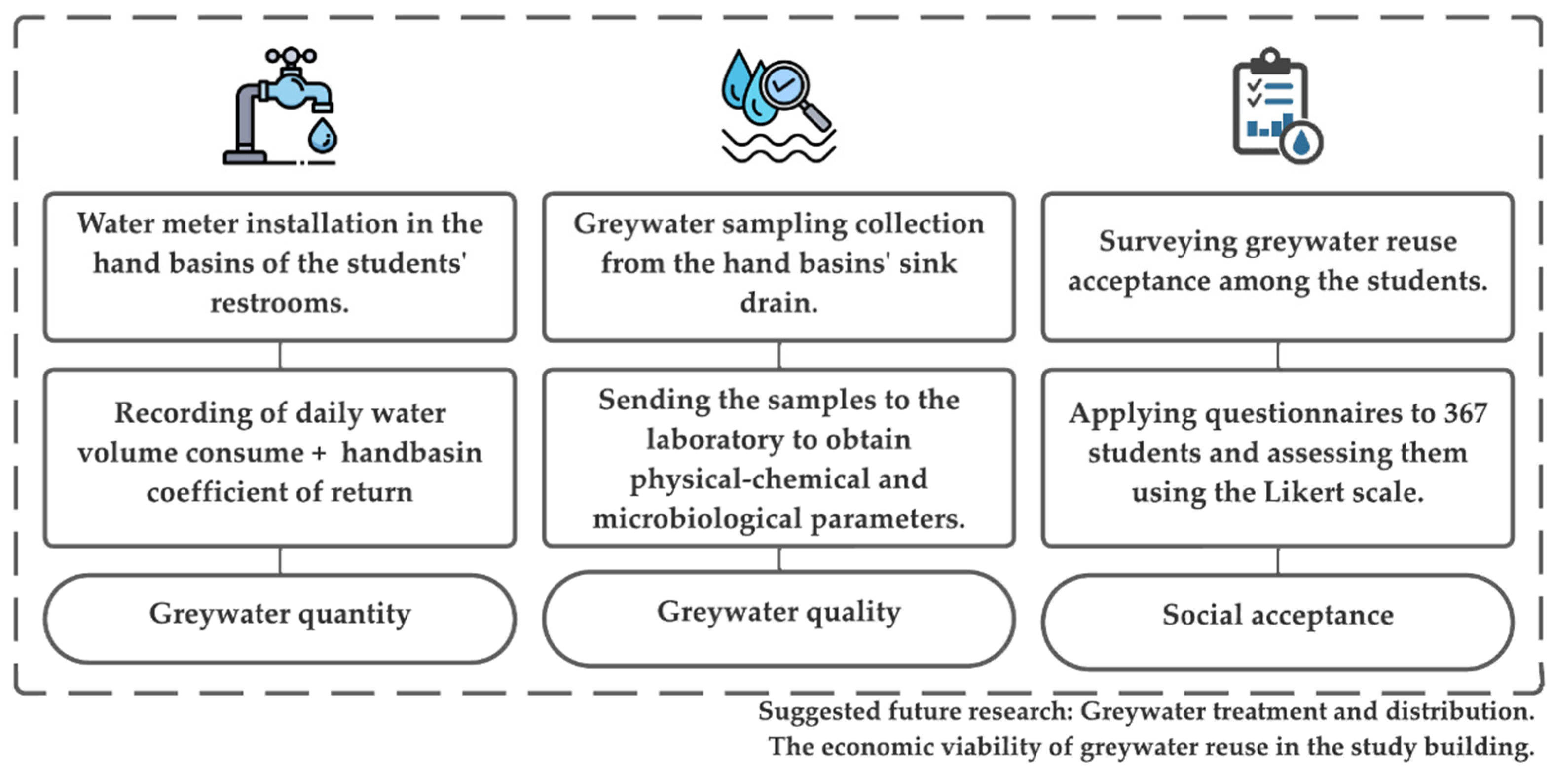 Sustainability 16 03088 g004 Sustainability 16 03088 g004