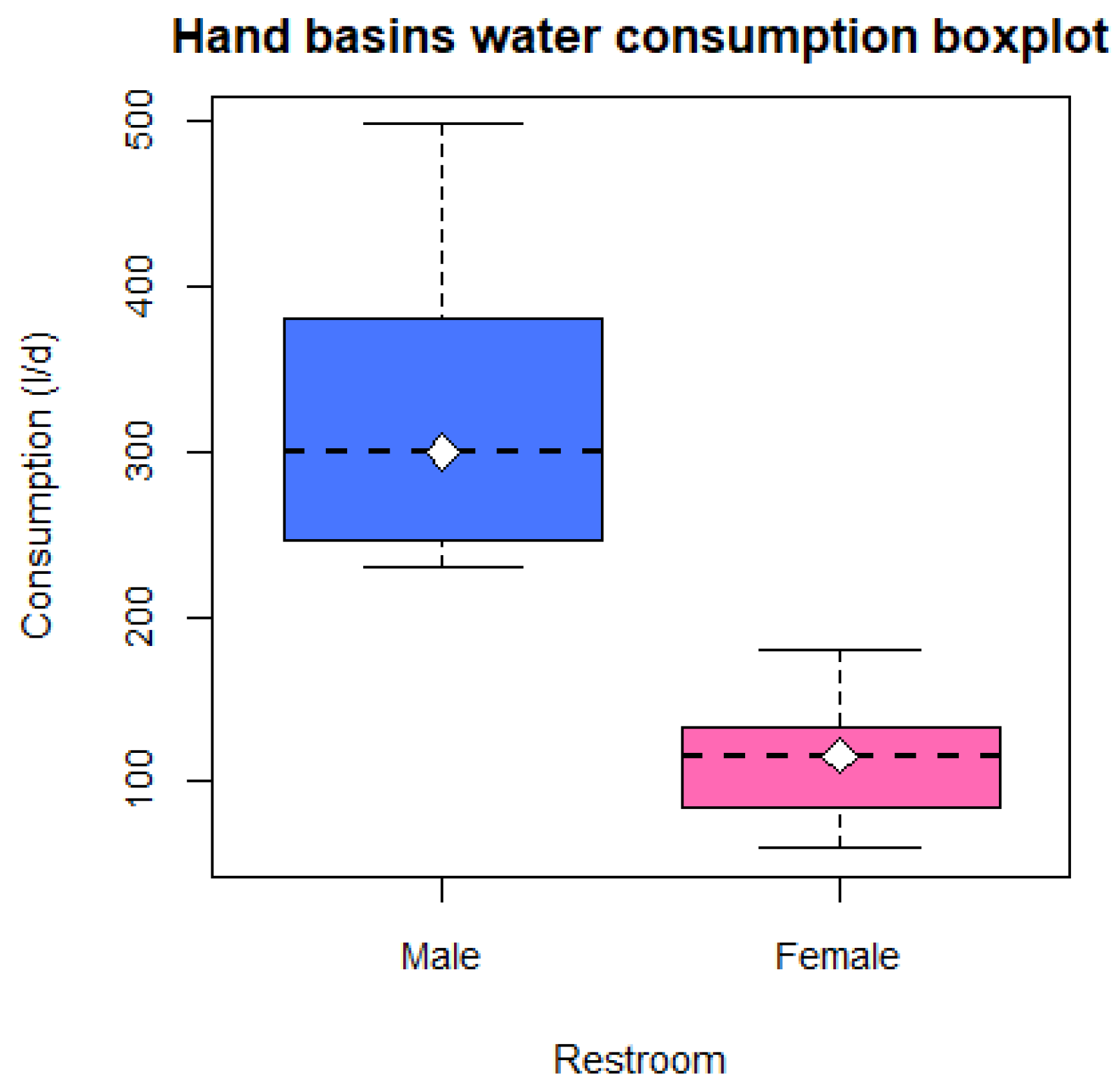 Sustainability 16 03088 g006 Sustainability 16 03088 g006