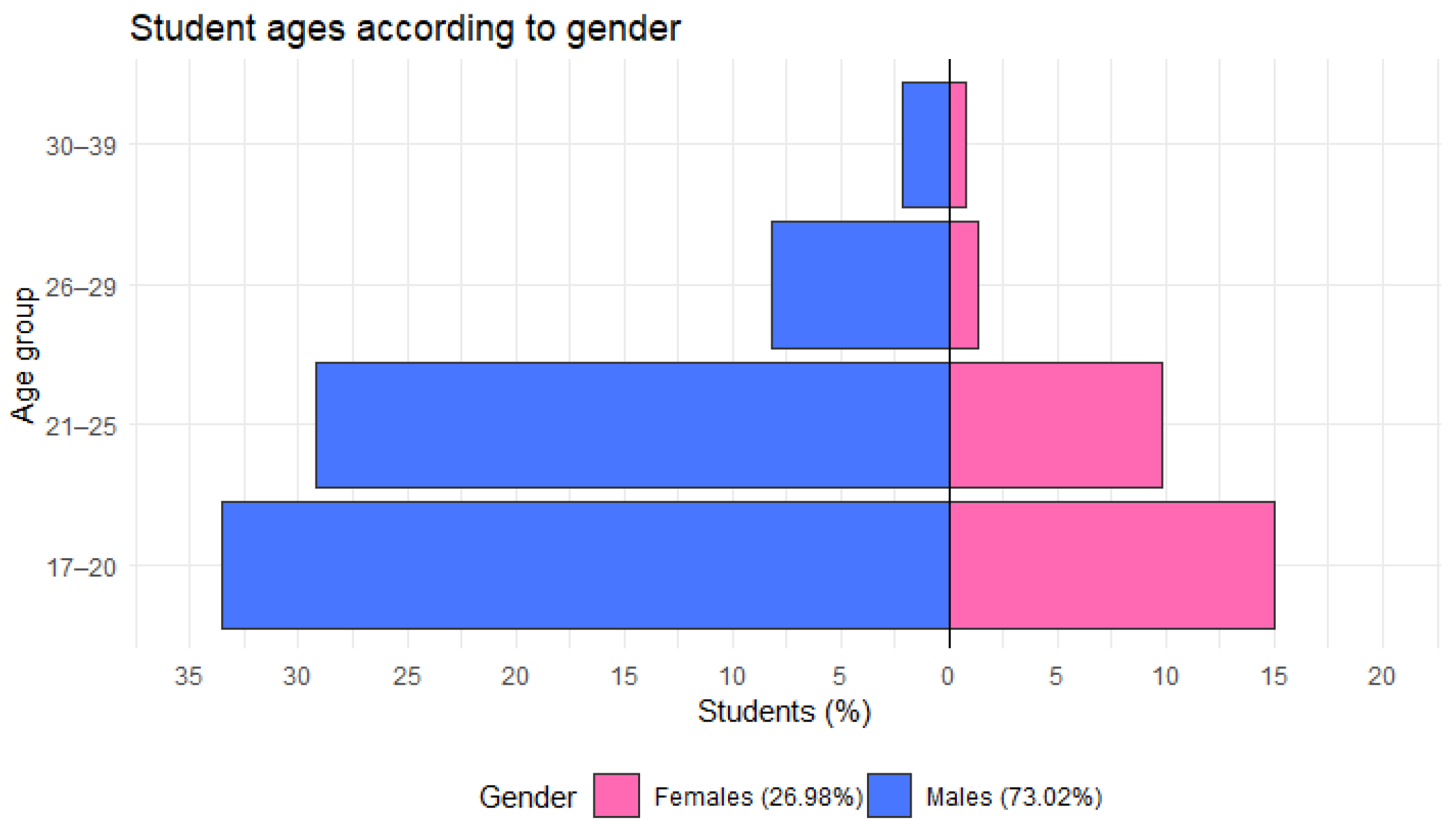 Sustainability 16 03088 g007 Sustainability 16 03088 g007