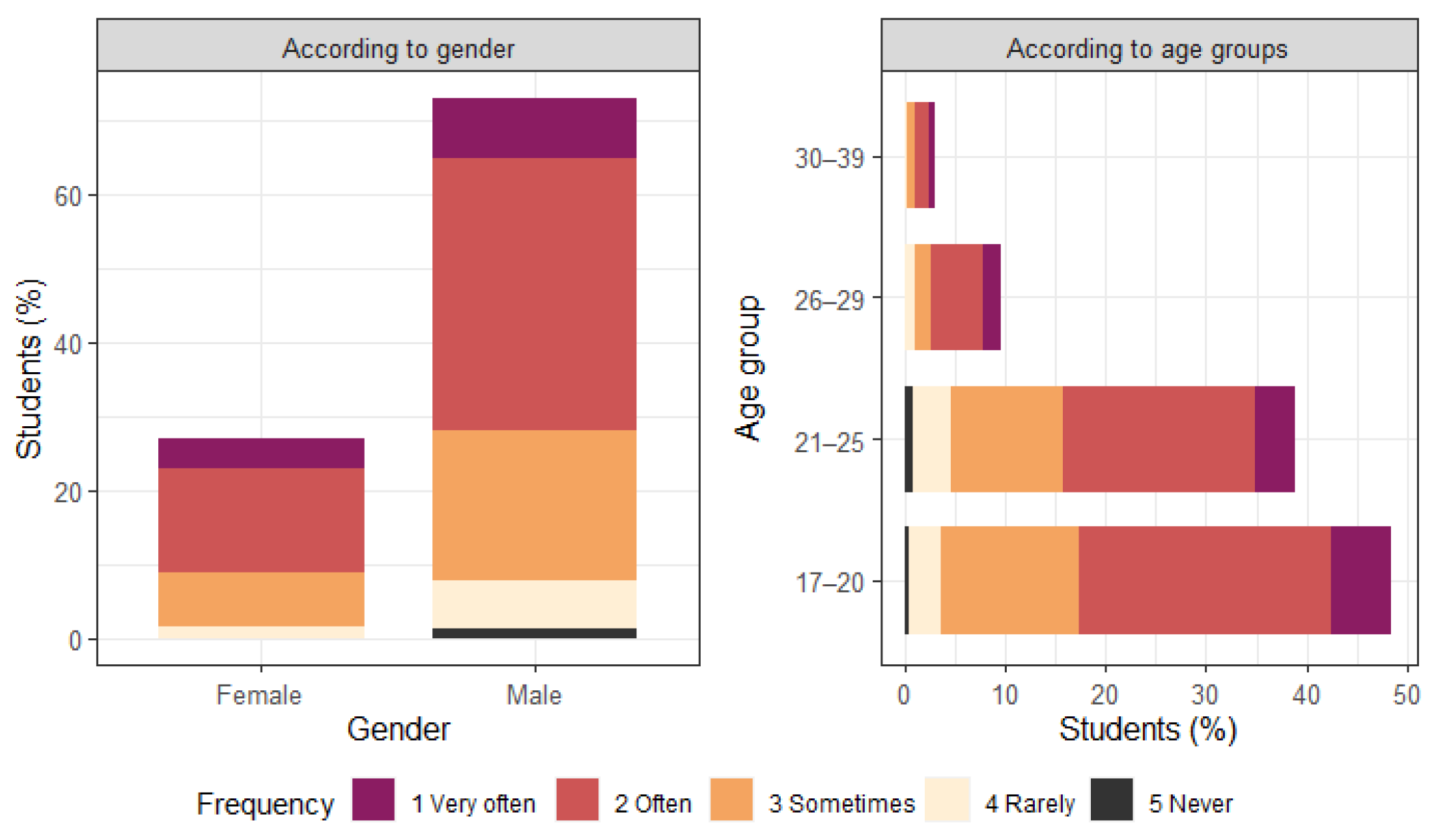 Sustainability 16 03088 g008 Sustainability 16 03088 g008