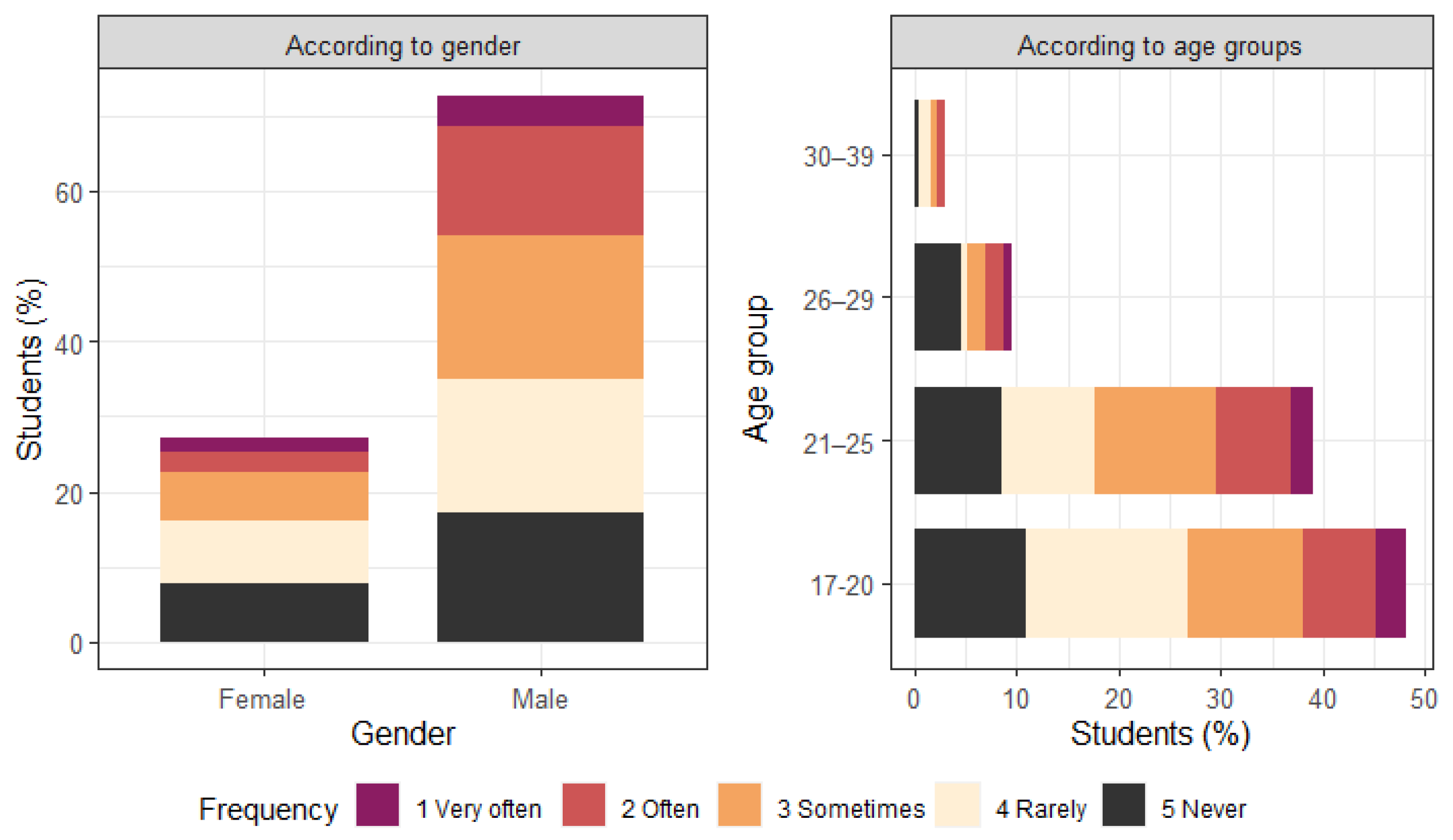 Sustainability 16 03088 g010 Sustainability 16 03088 g010