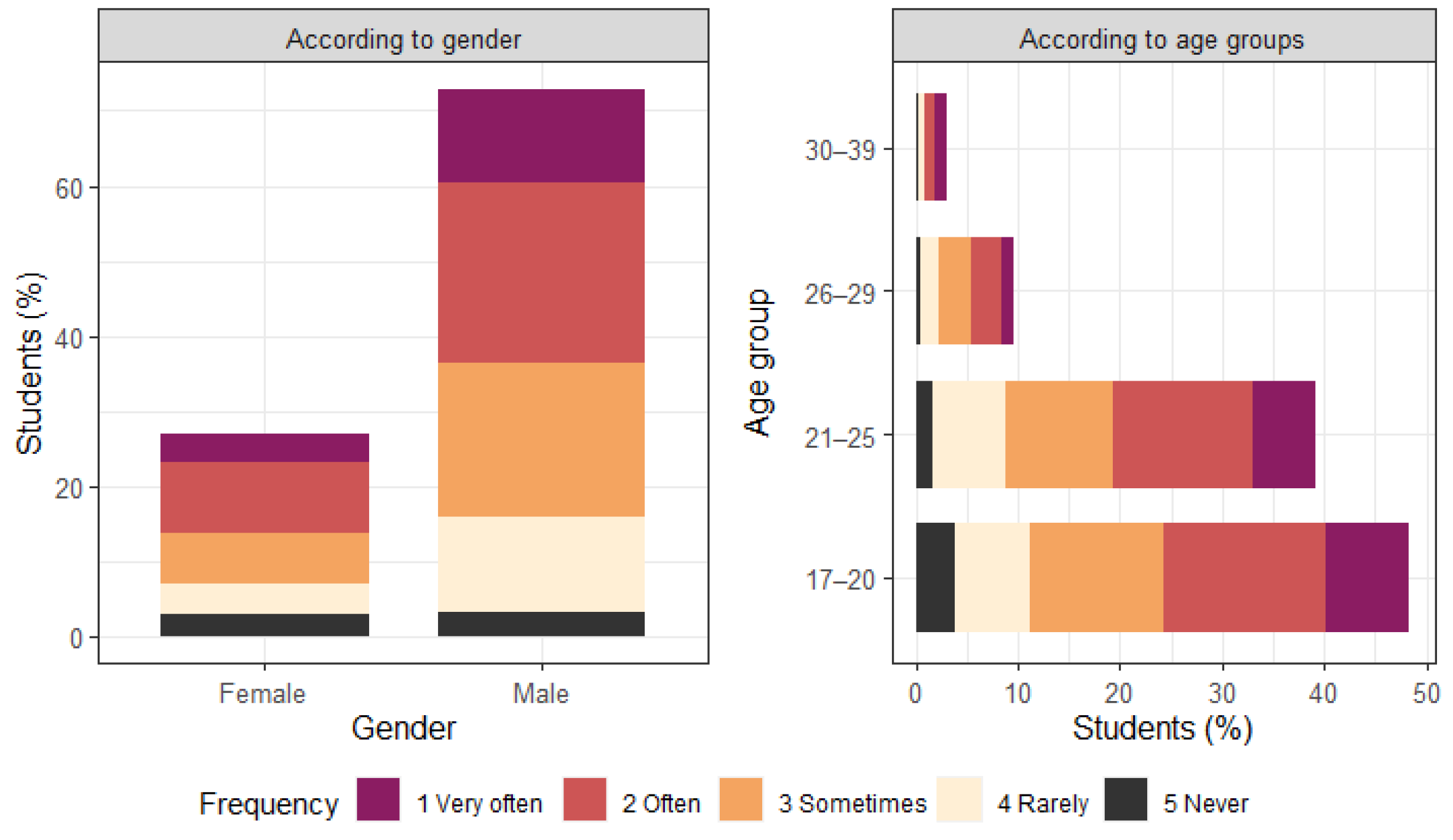 Sustainability 16 03088 g011 Sustainability 16 03088 g011