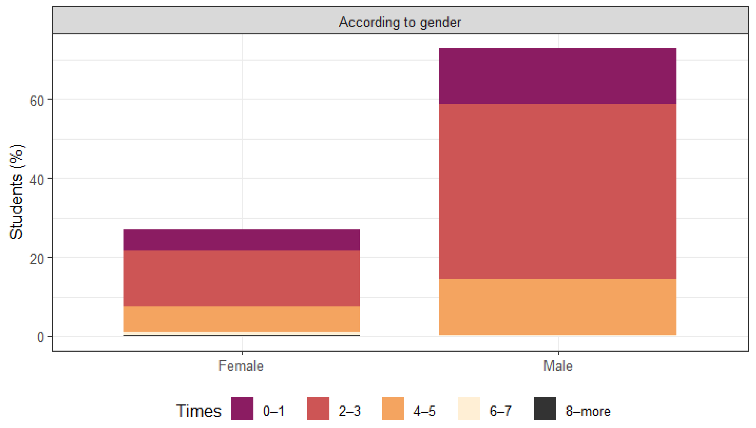 Sustainability 16 03088 g012 Sustainability 16 03088 g012