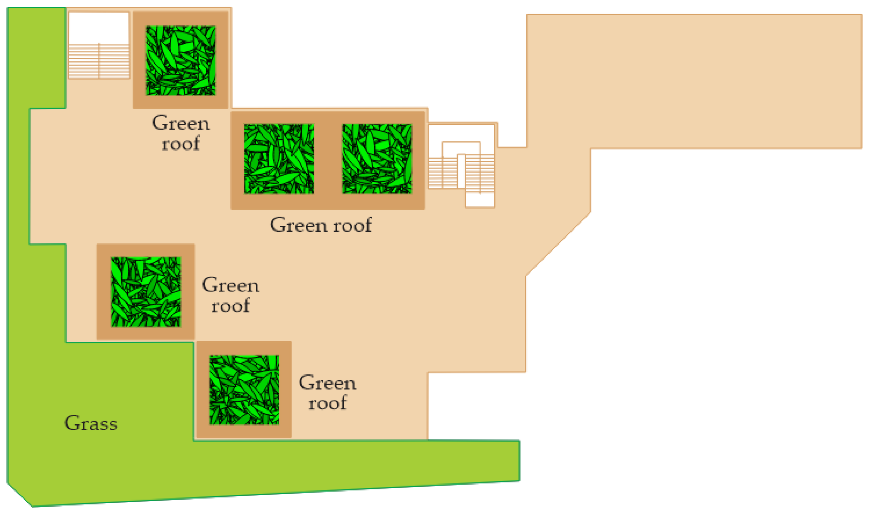 Sustainability 16 03088 g013 Sustainability 16 03088 g013