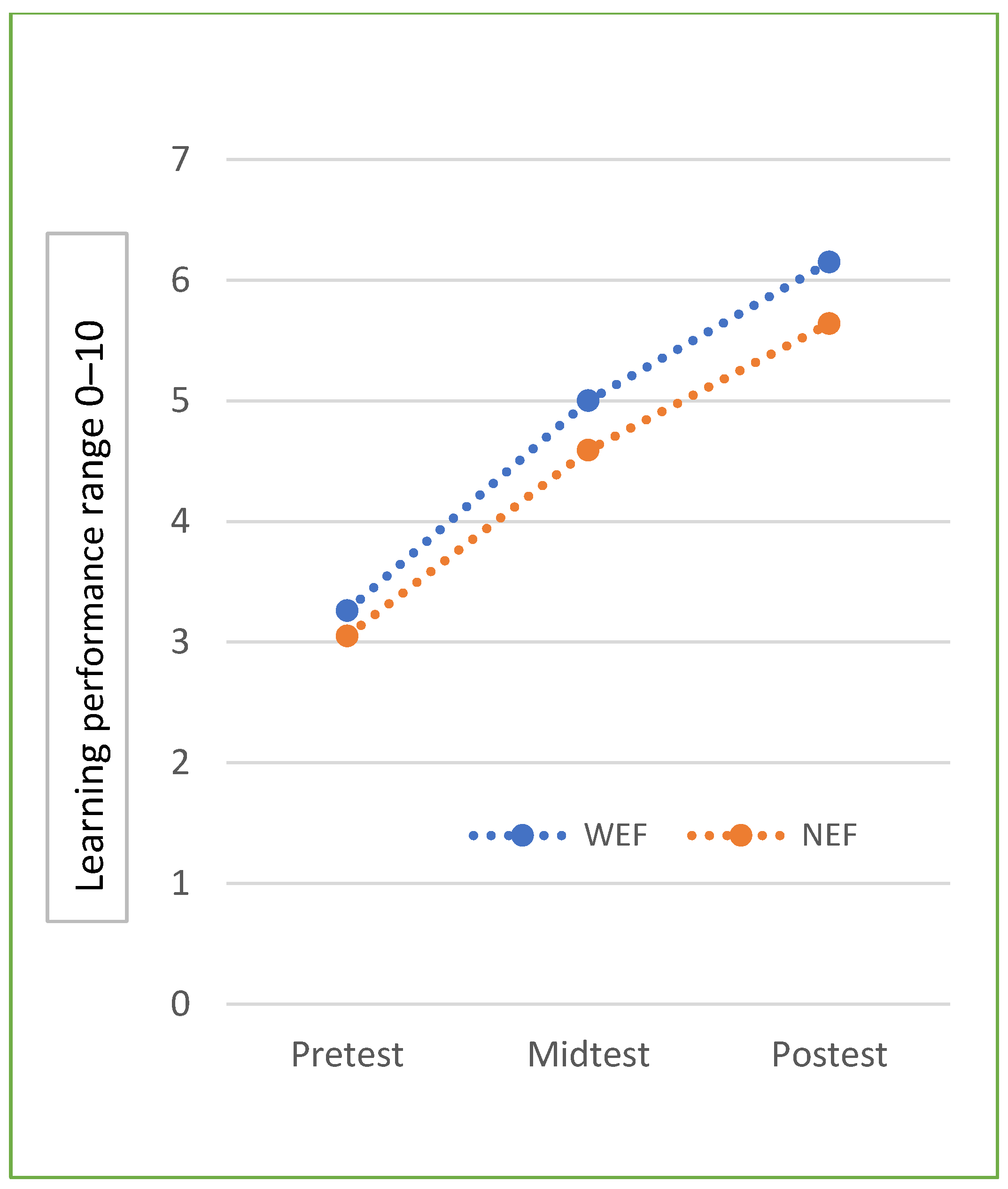 Sustainability 16 03089 g002