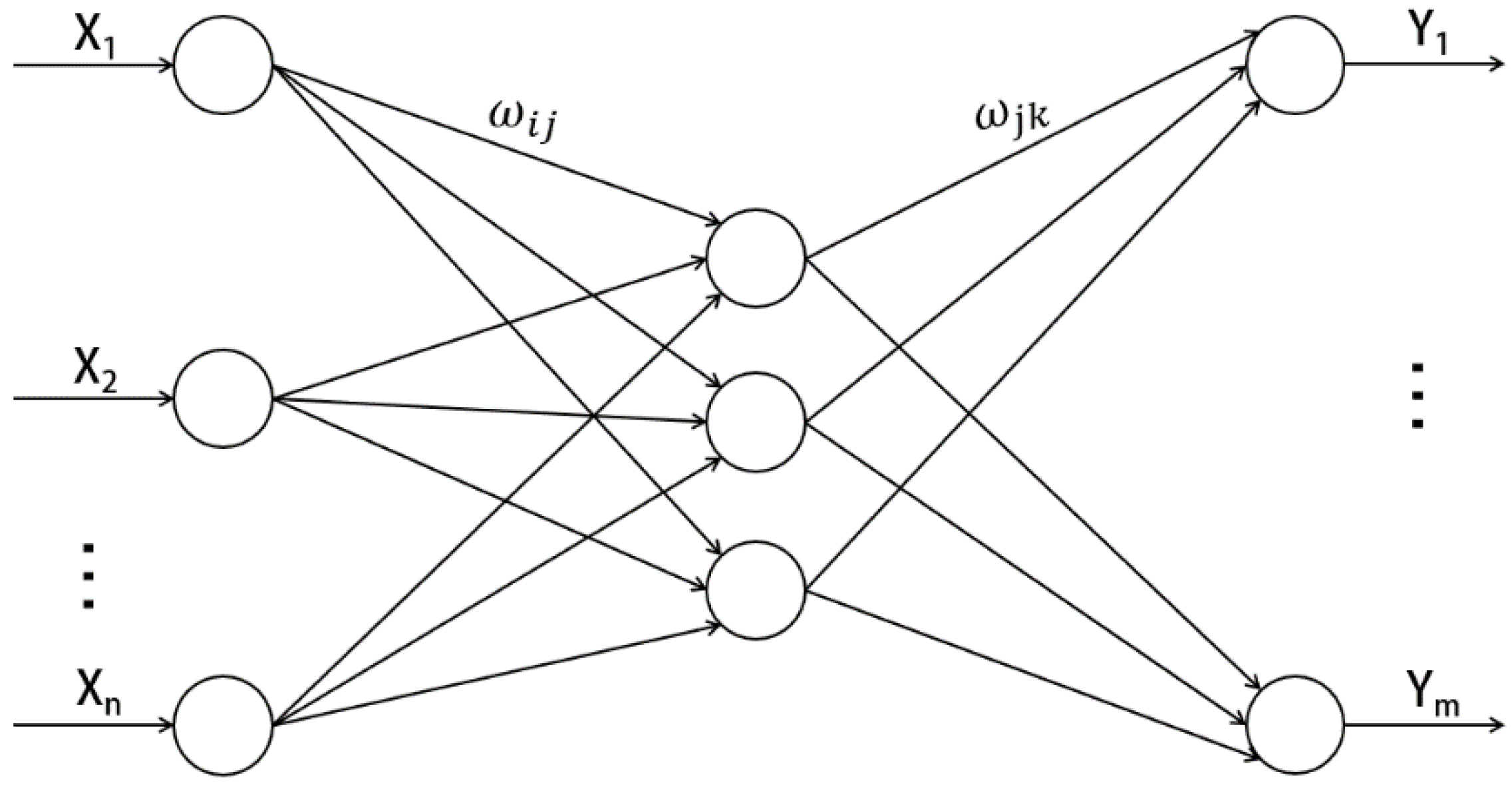 Sustainability 16 03094 g001
