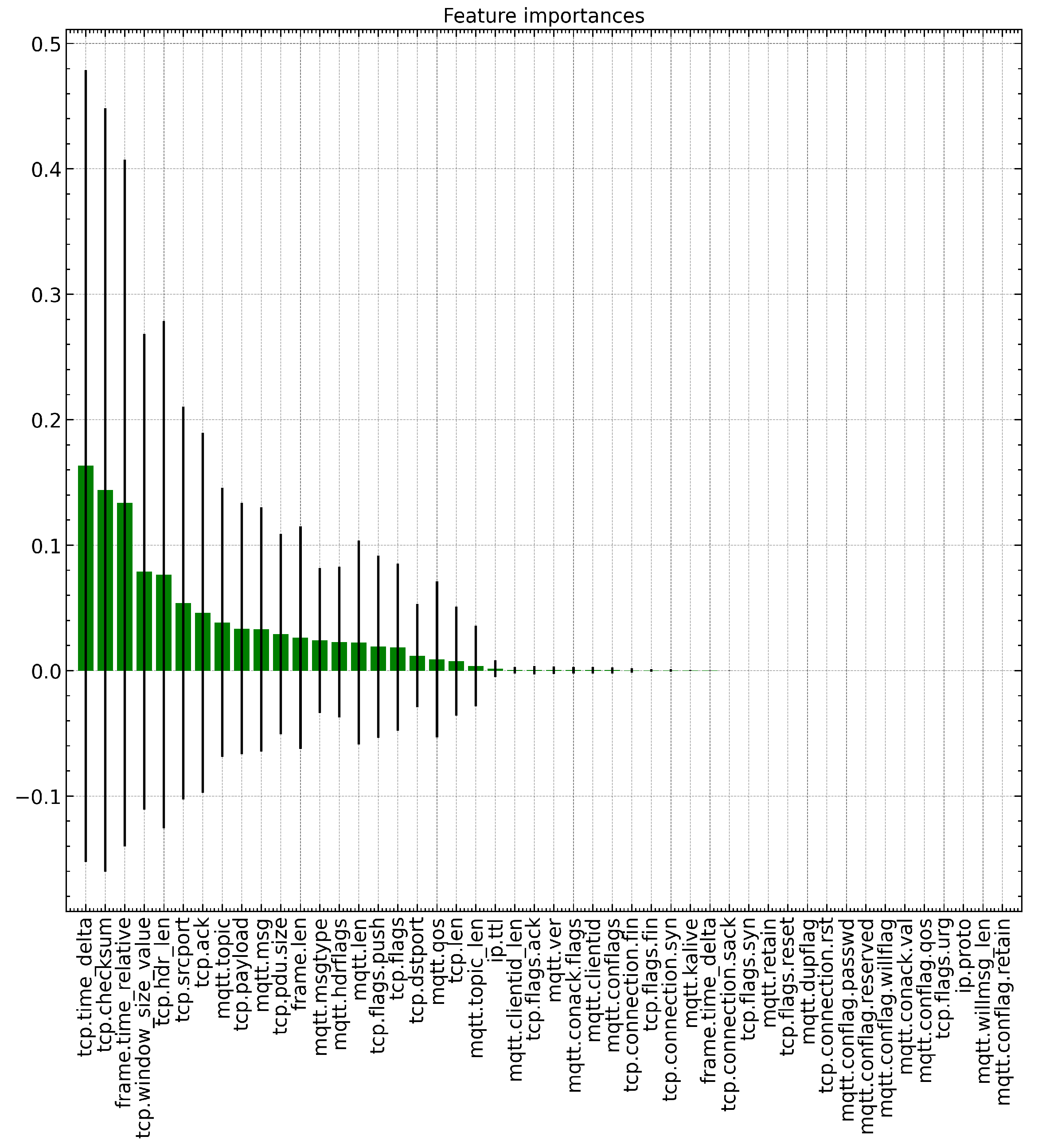 Sustainability 16 03103 g001