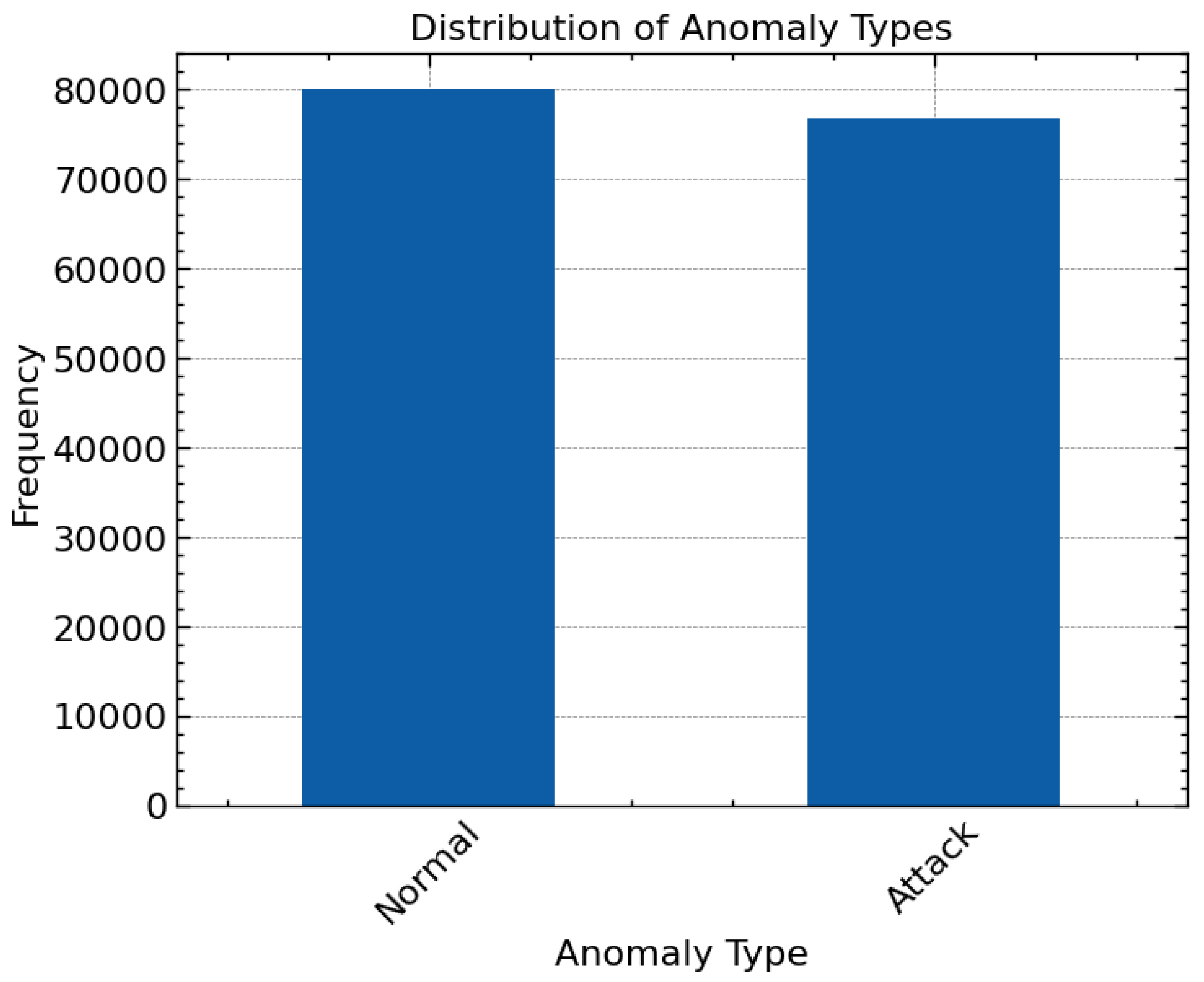 Sustainability 16 03103 g003