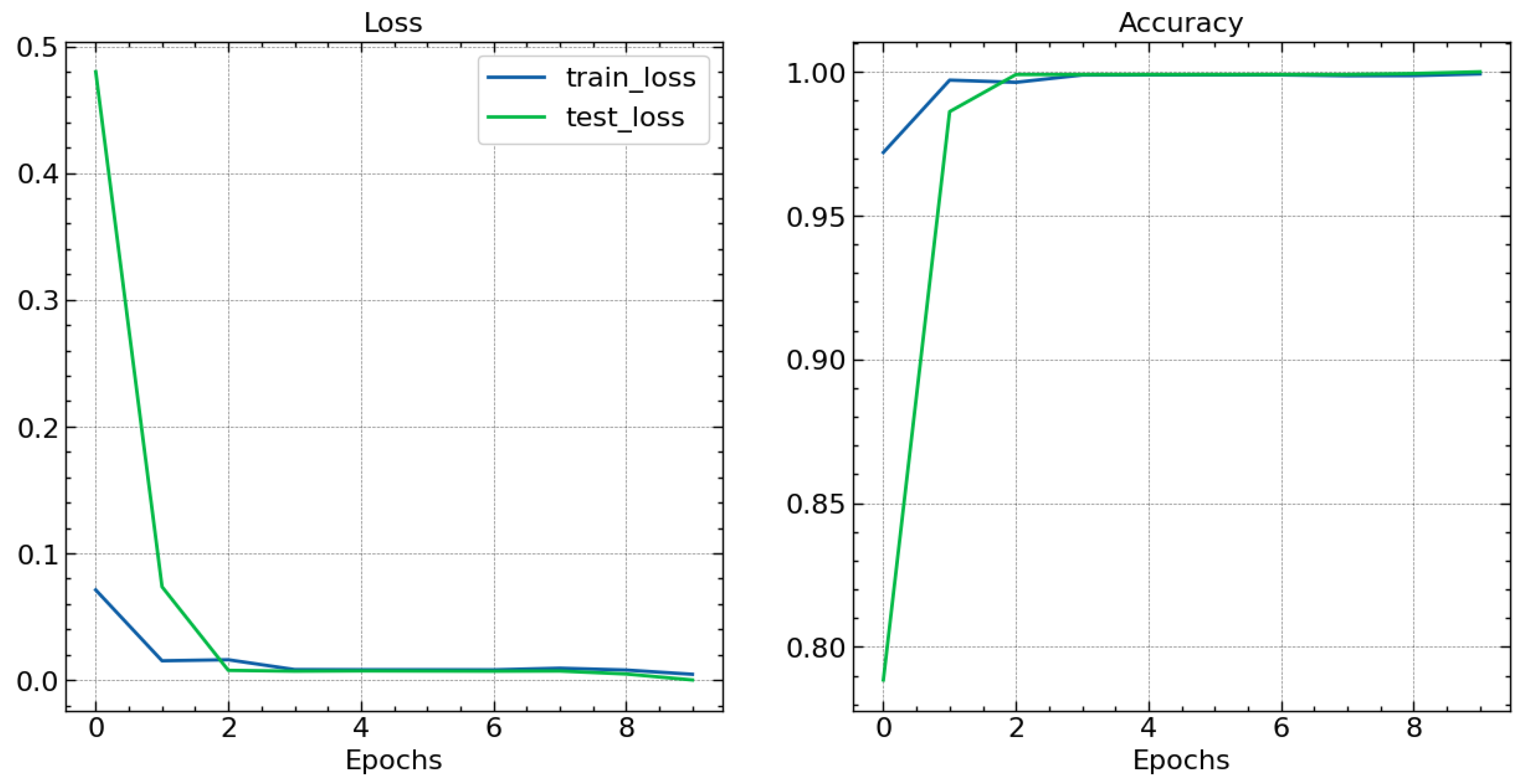 Sustainability 16 03103 g006