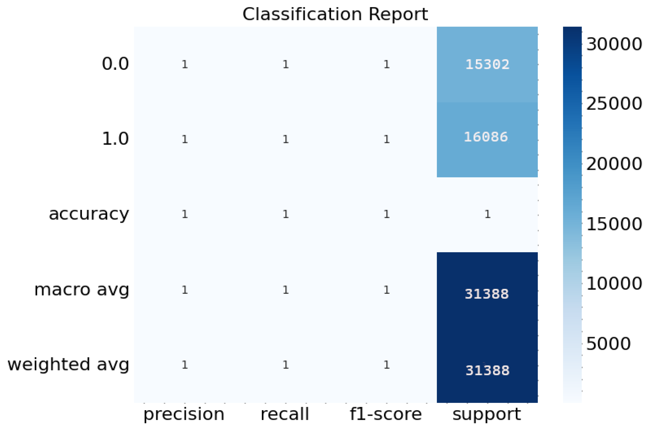 Sustainability 16 03103 g007