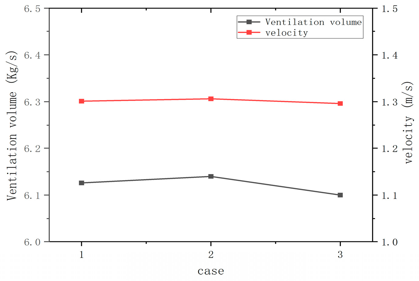Sustainability 16 03107 g008