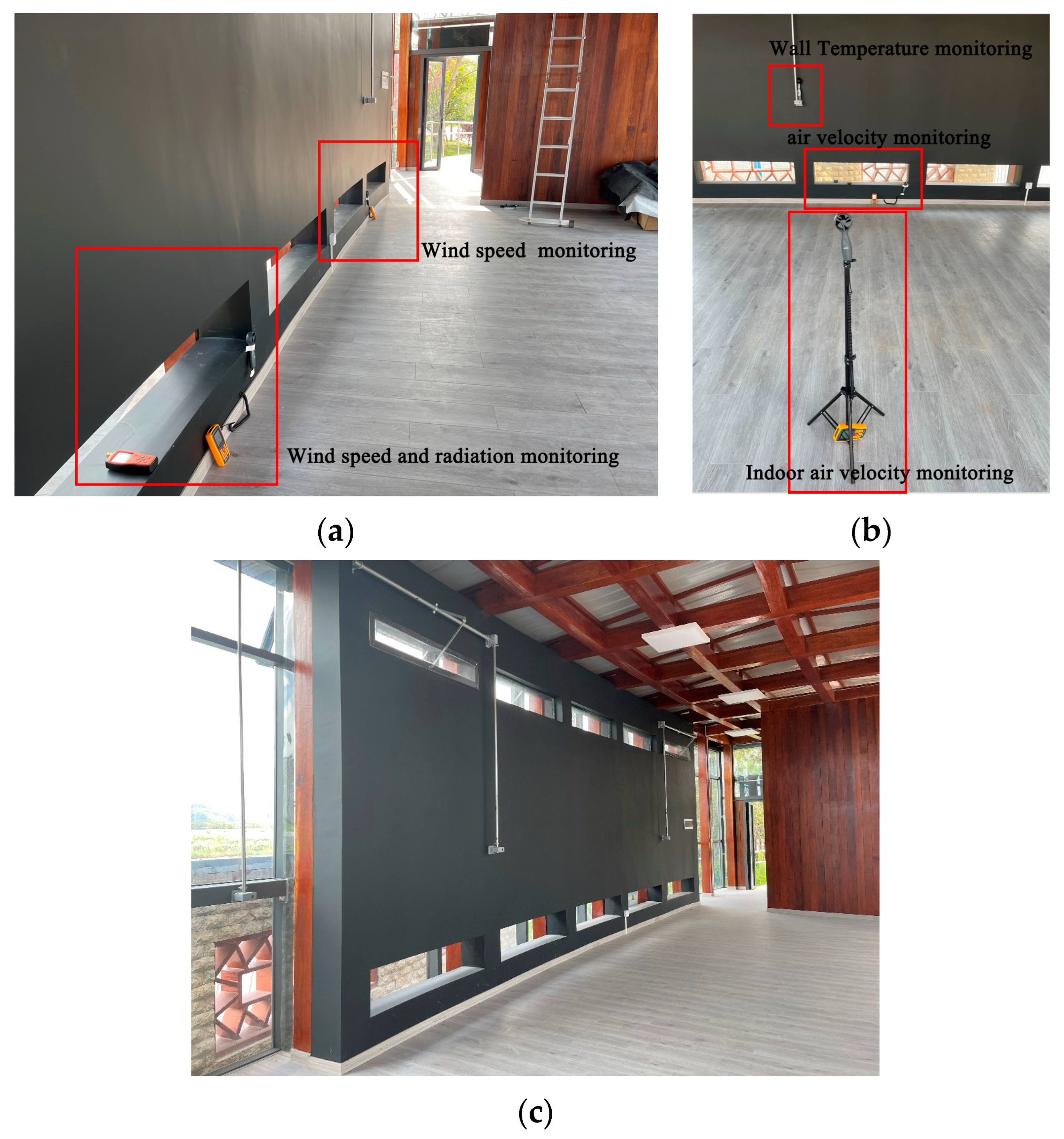 Sustainability 16 03107 g011