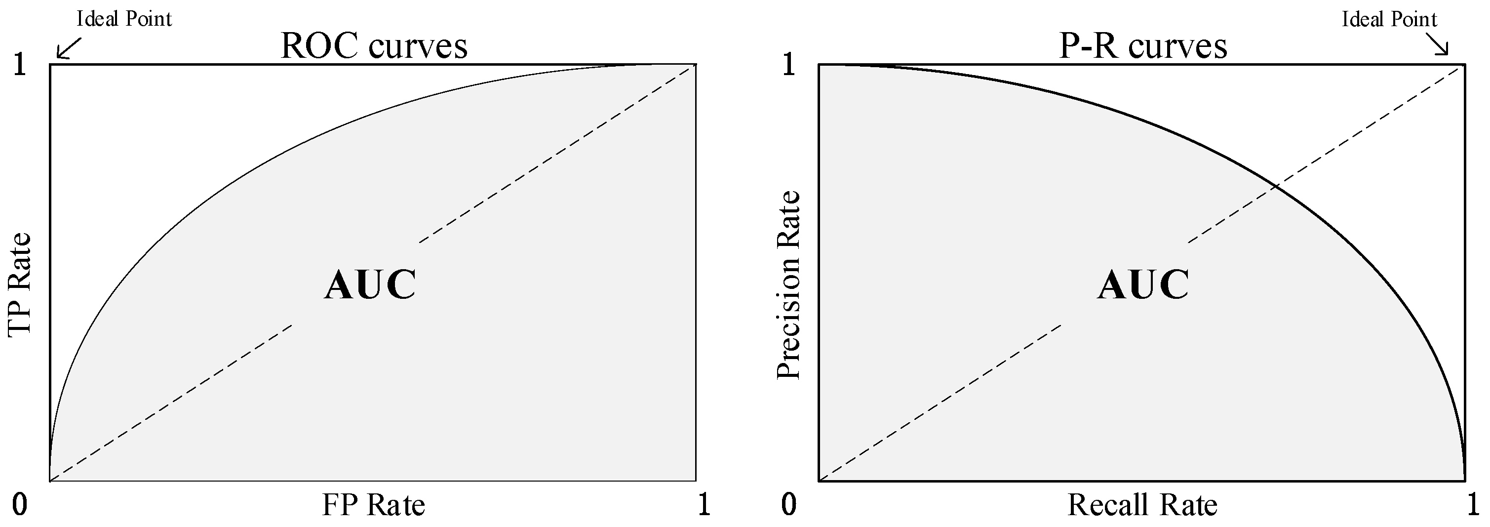 Sustainability 16 03110 g003