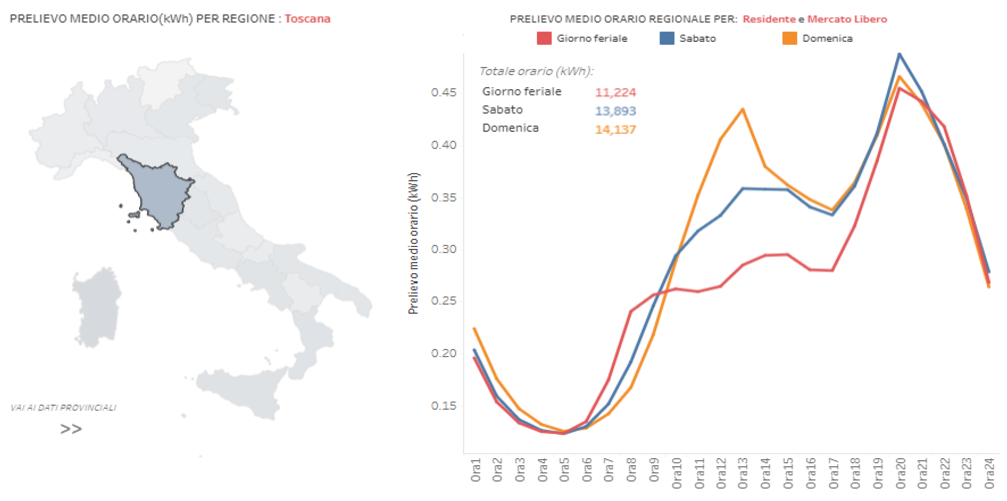Sustainability 16 03111 g007