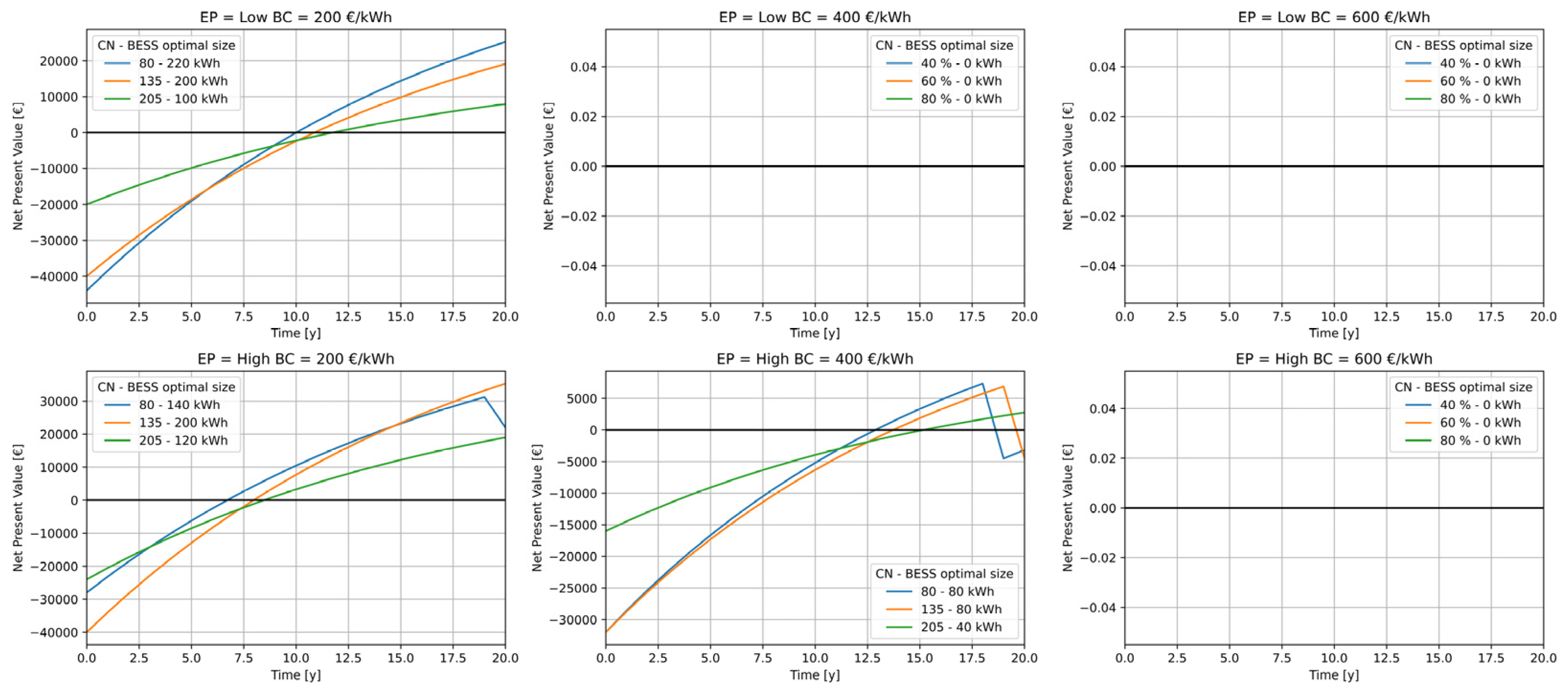 Sustainability 16 03111 g018