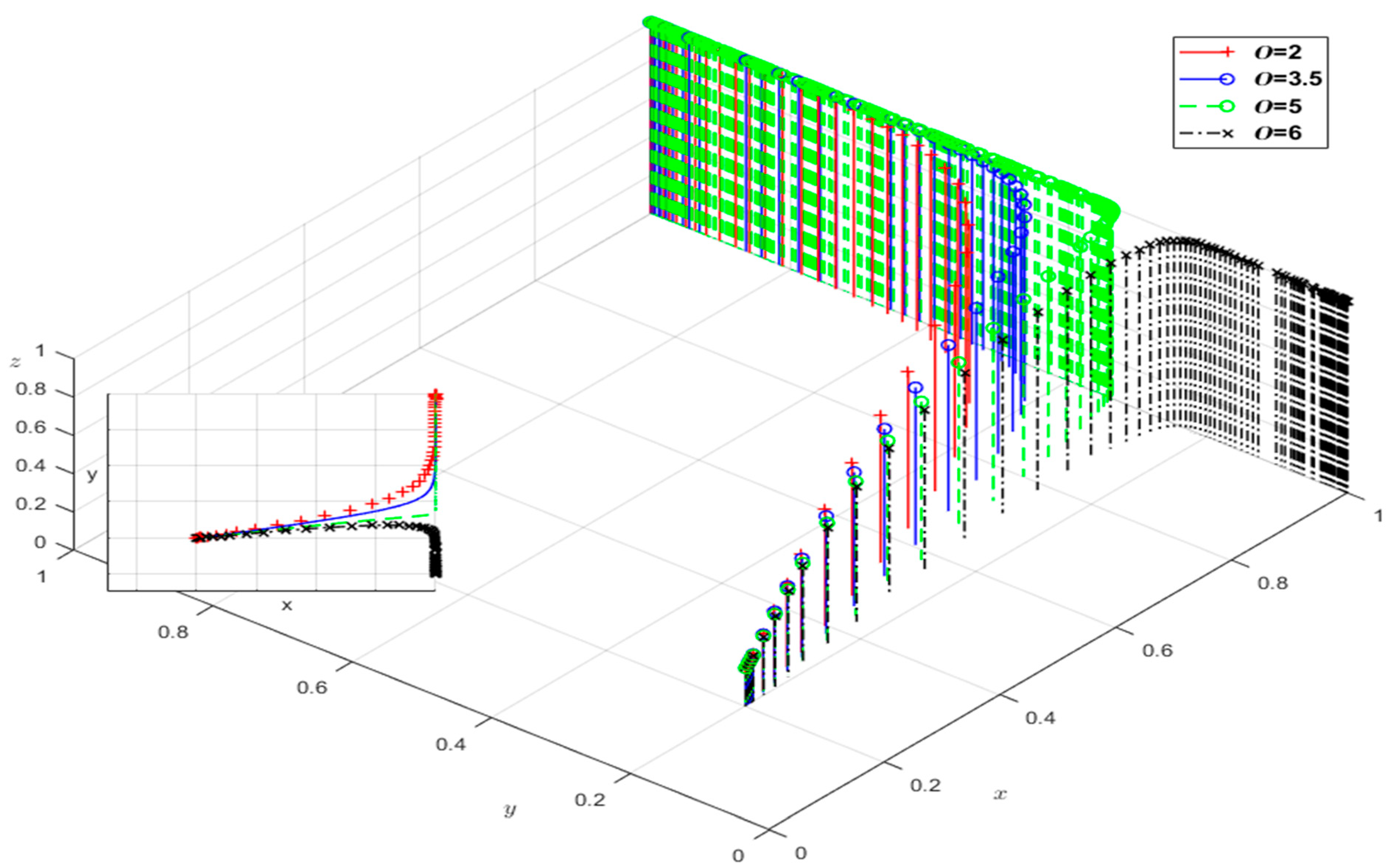 Sustainability 16 03113 g008