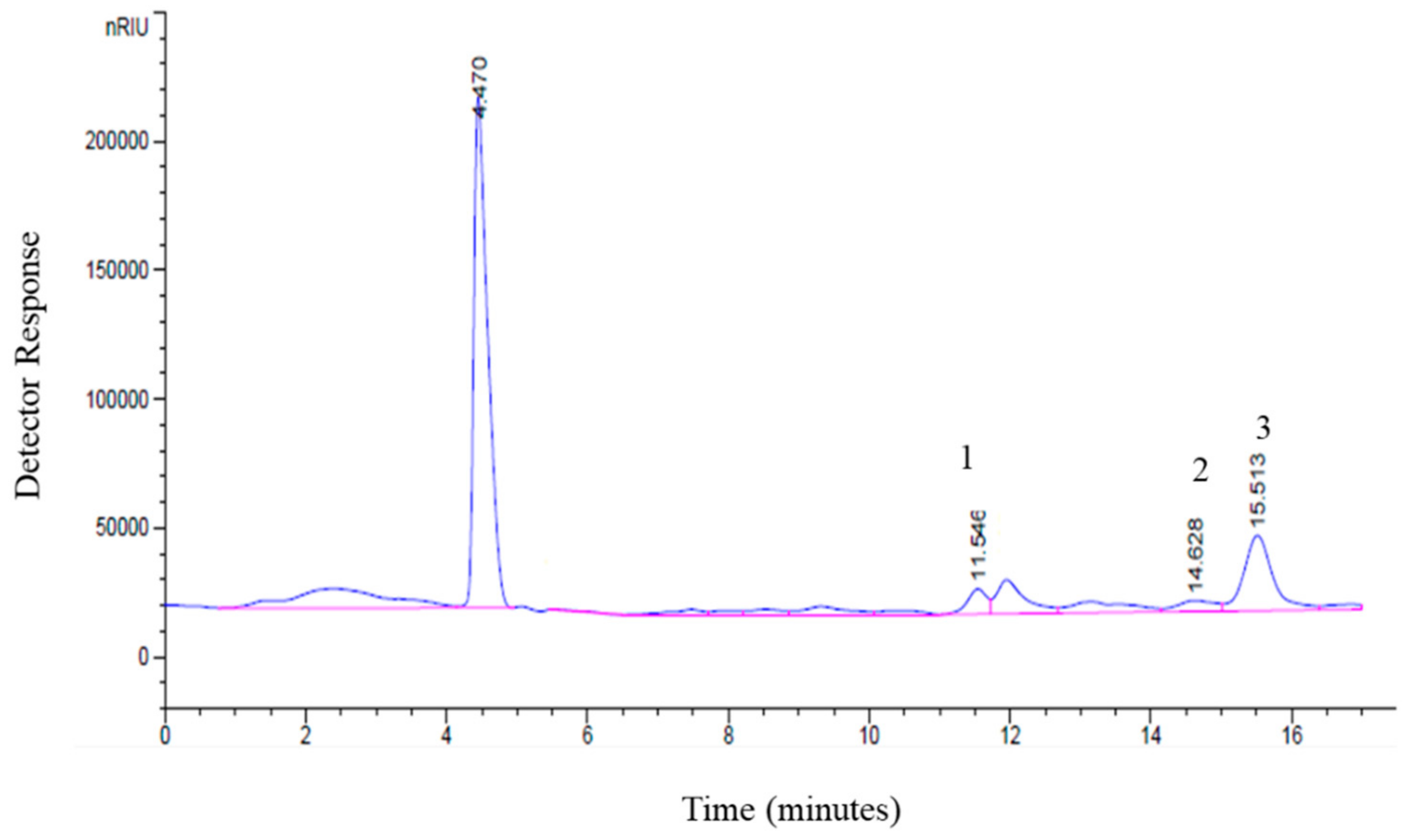 Sustainability 16 03114 g001