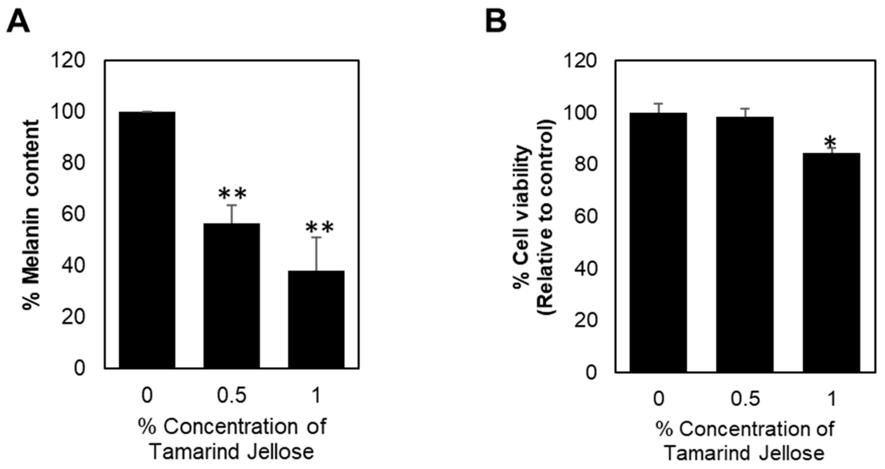 Sustainability 16 03114 g004