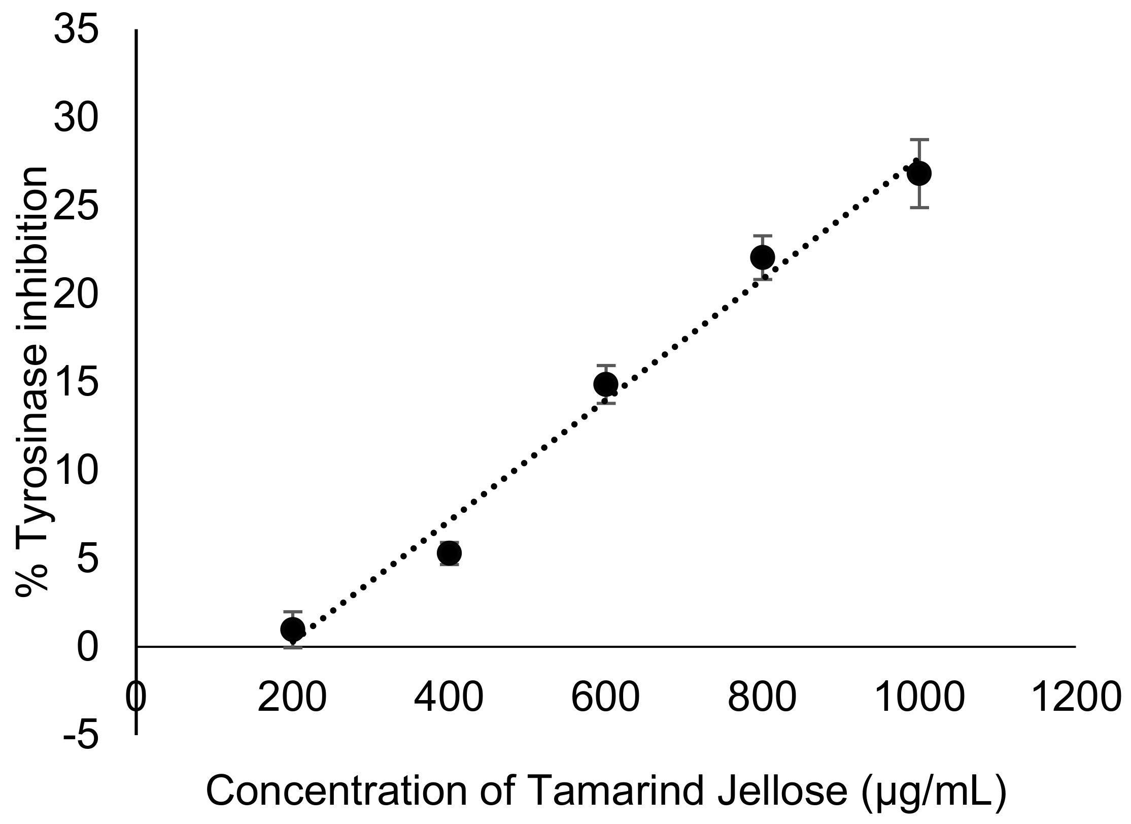 Sustainability 16 03114 g005