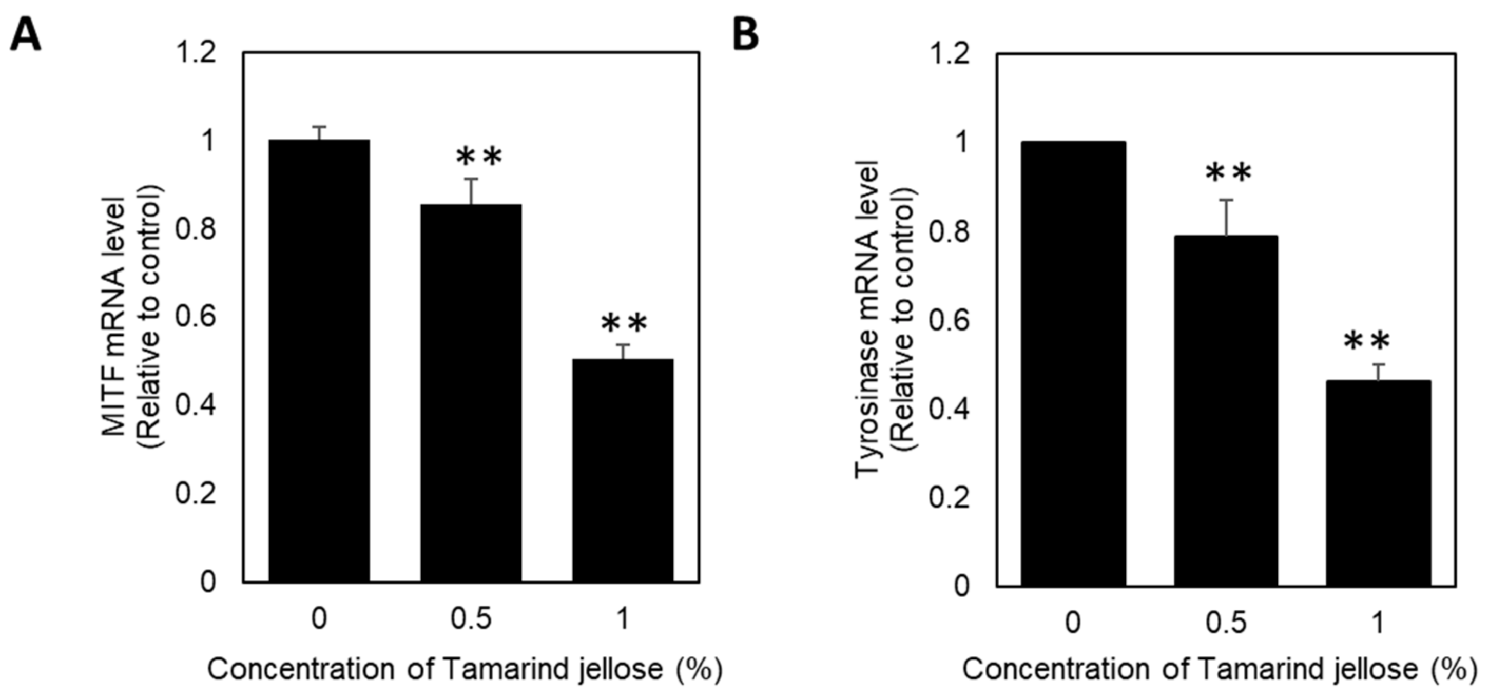 Sustainability 16 03114 g006