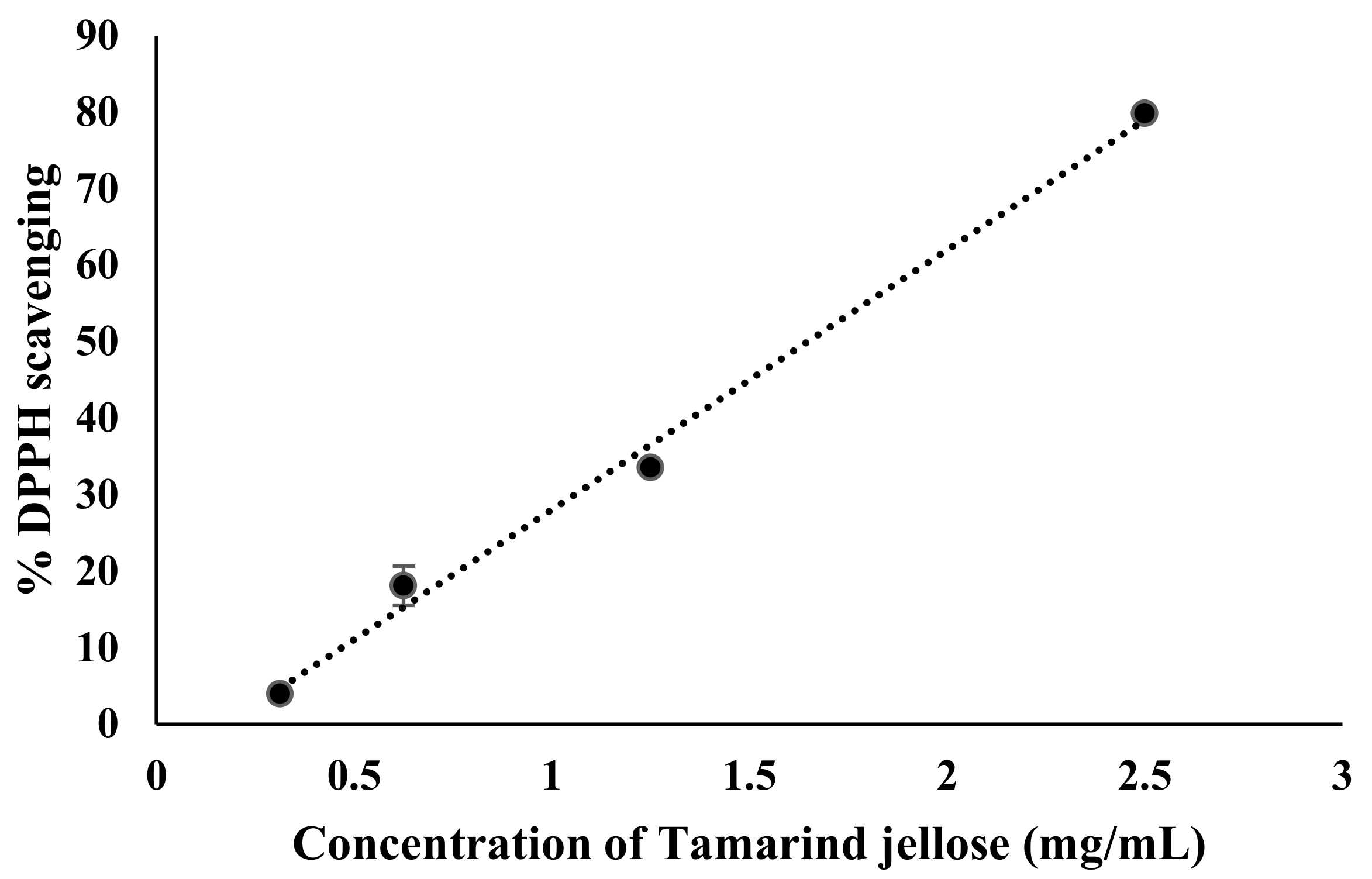 Sustainability 16 03114 g007
