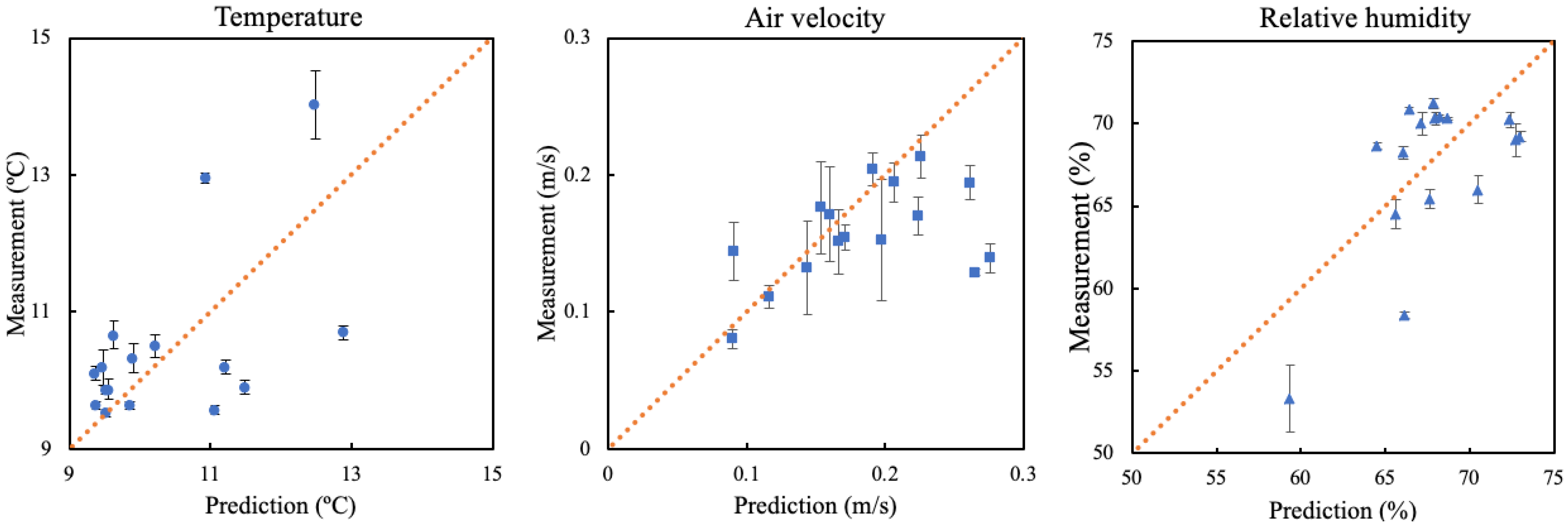 Sustainability 16 03119 g004