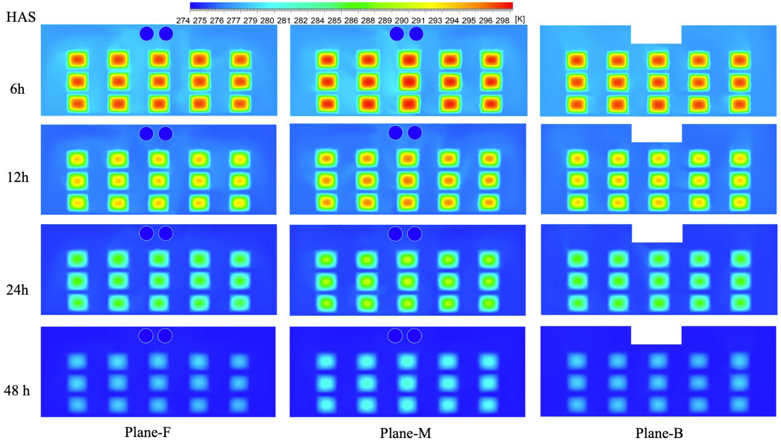 Sustainability 16 03119 g011