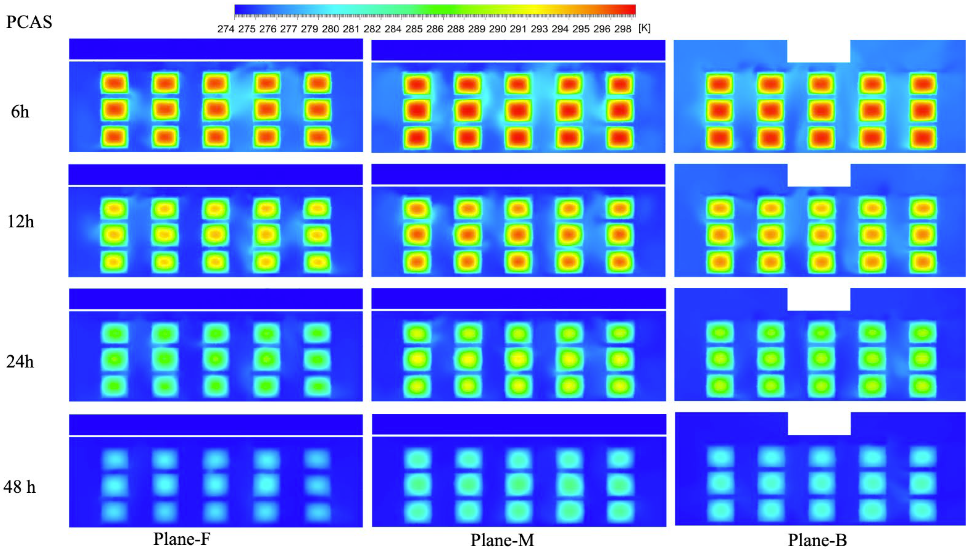 Sustainability 16 03119 g013
