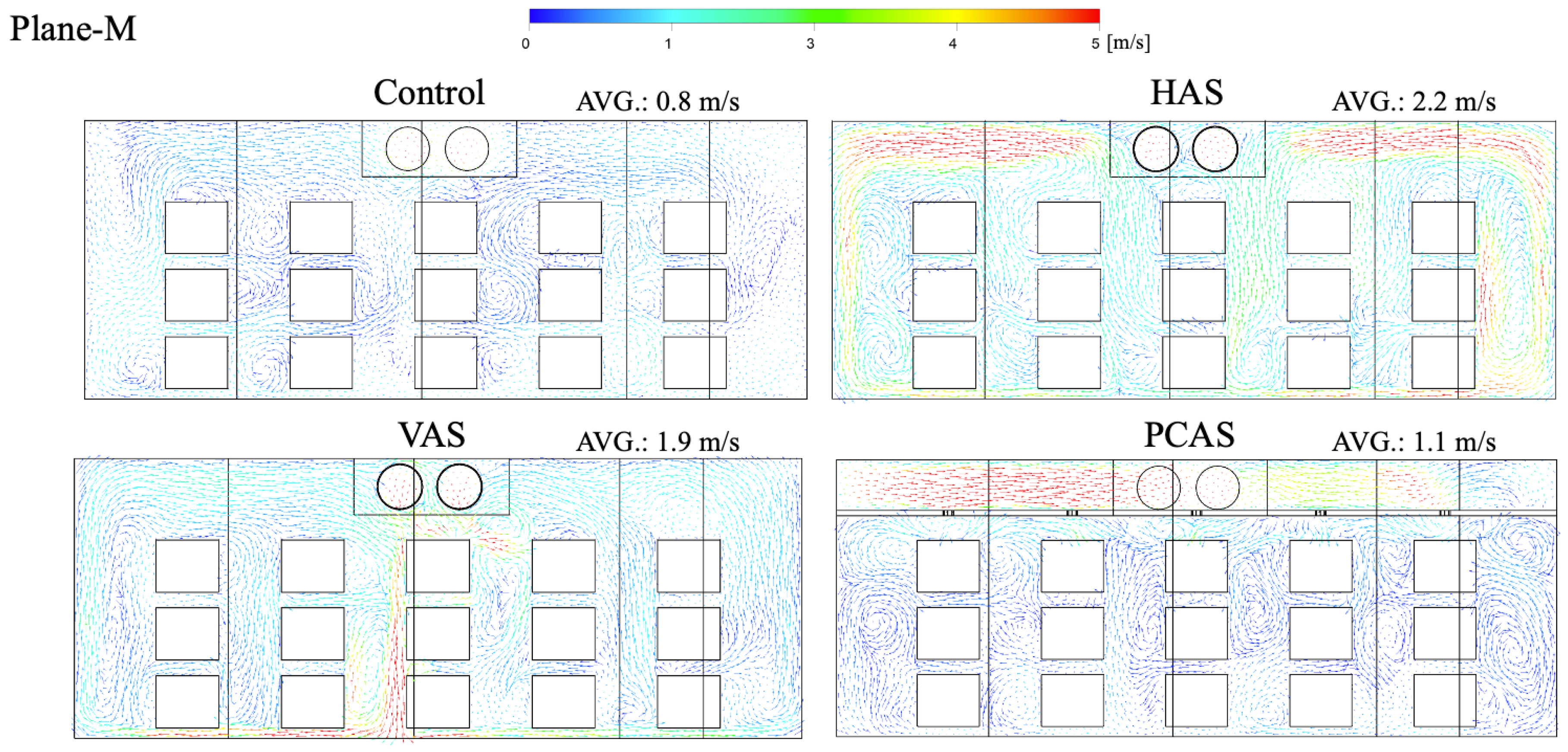 Sustainability 16 03119 g015