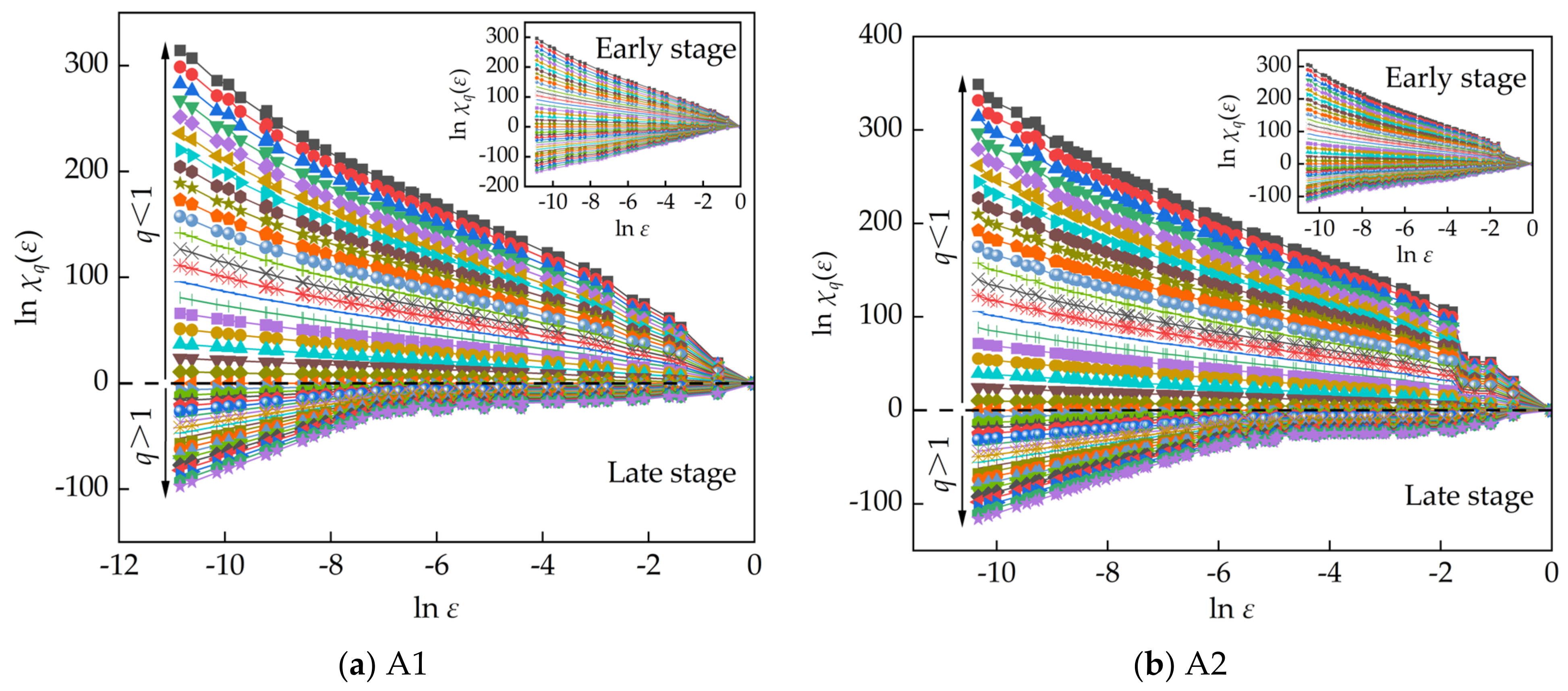 Sustainability 16 03127 g004a