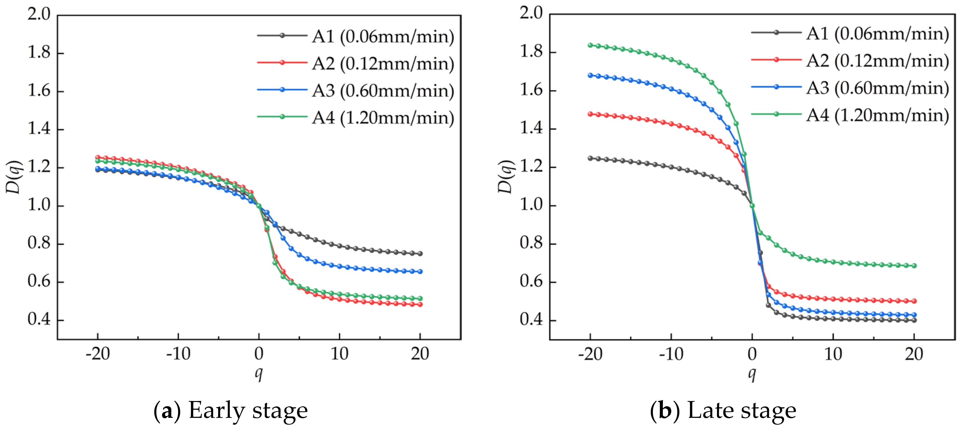 Sustainability 16 03127 g005