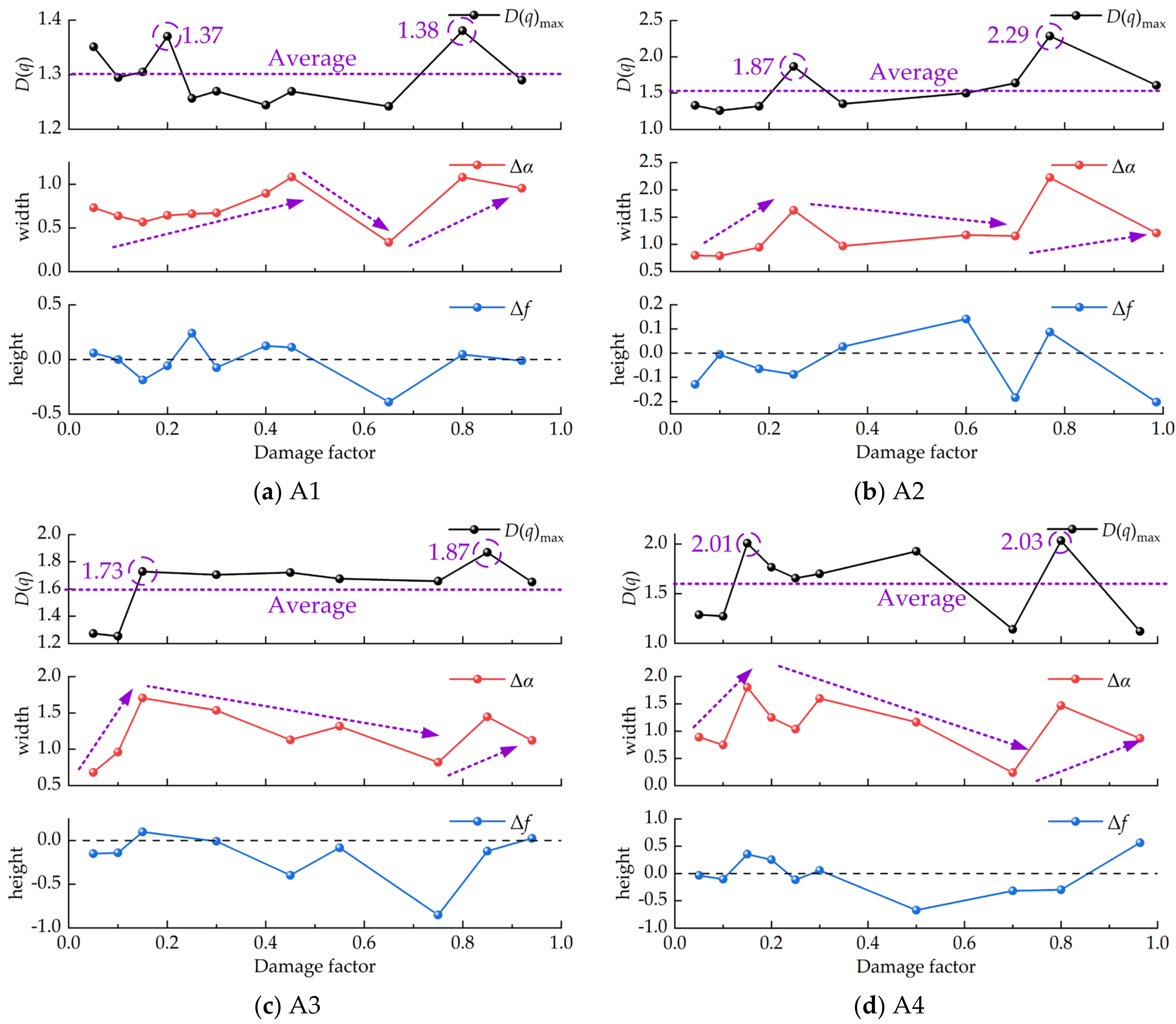 Sustainability 16 03127 g008