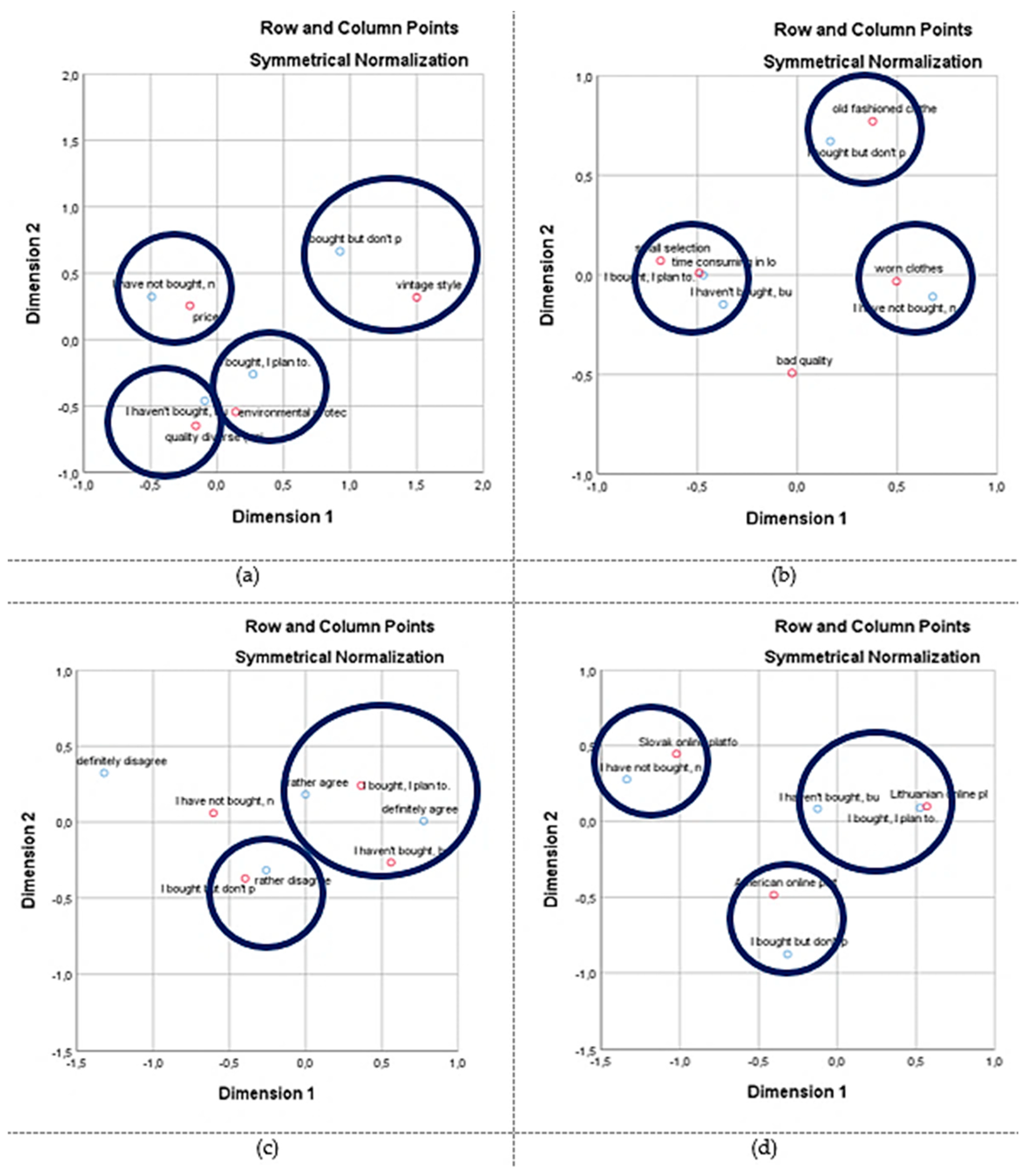 Sustainability 16 03129 g001