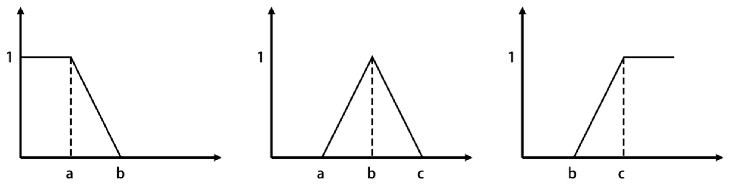 Sustainability 16 03132 g004