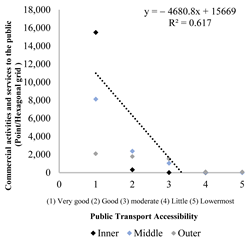 Sustainability 16 03137 i025 Sustainability 16 03137 i025