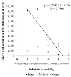 Sustainability 16 03137 i029 Sustainability 16 03137 i029
