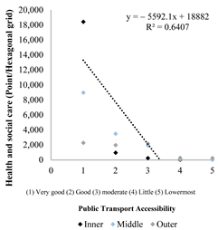Sustainability 16 03137 i031 Sustainability 16 03137 i031