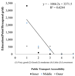 Sustainability 16 03137 i034 Sustainability 16 03137 i034