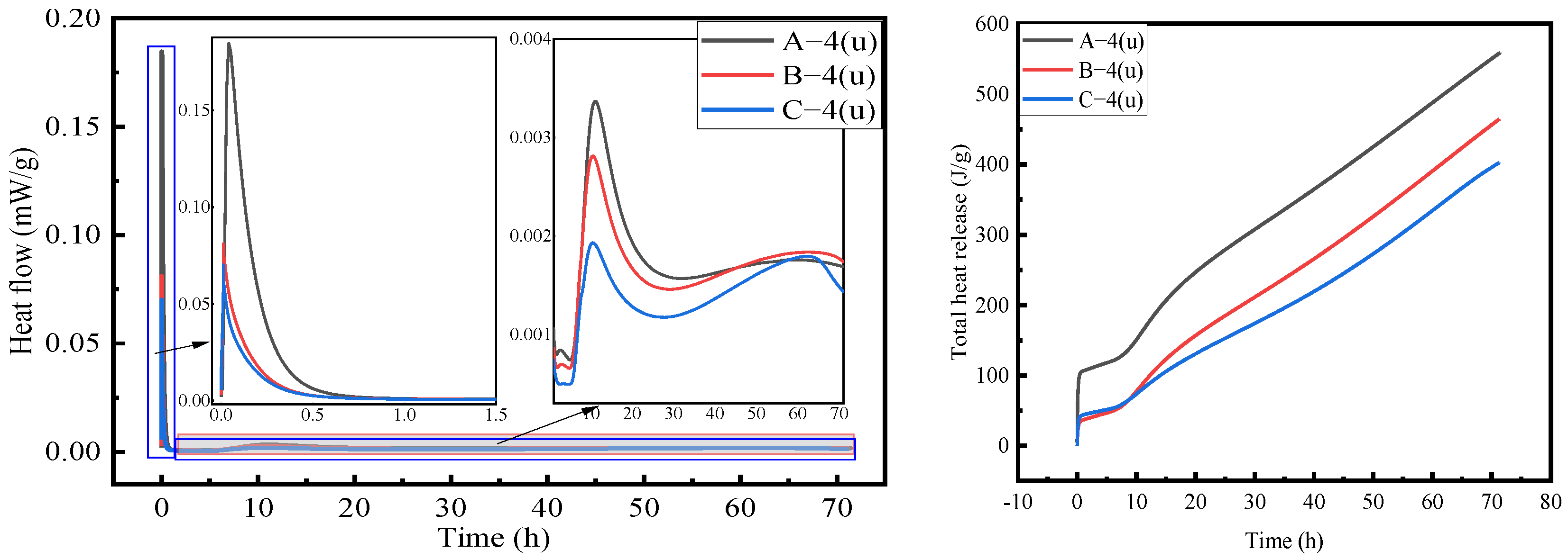 Sustainability 16 03143 g008