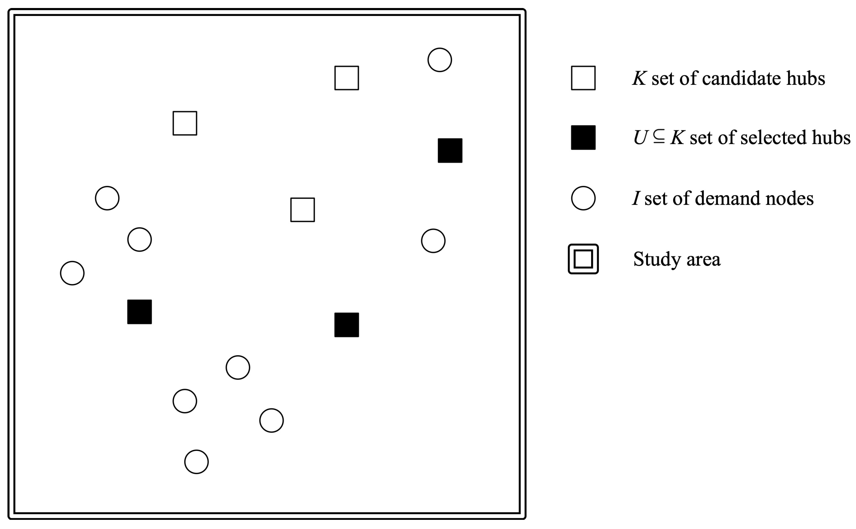 Sustainability 16 03144 g001