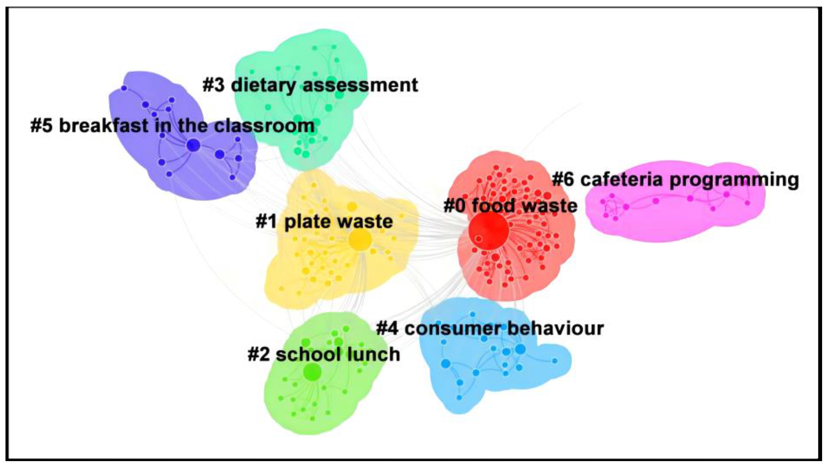 Sustainability 16 03145 g004 Sustainability 16 03145 g004