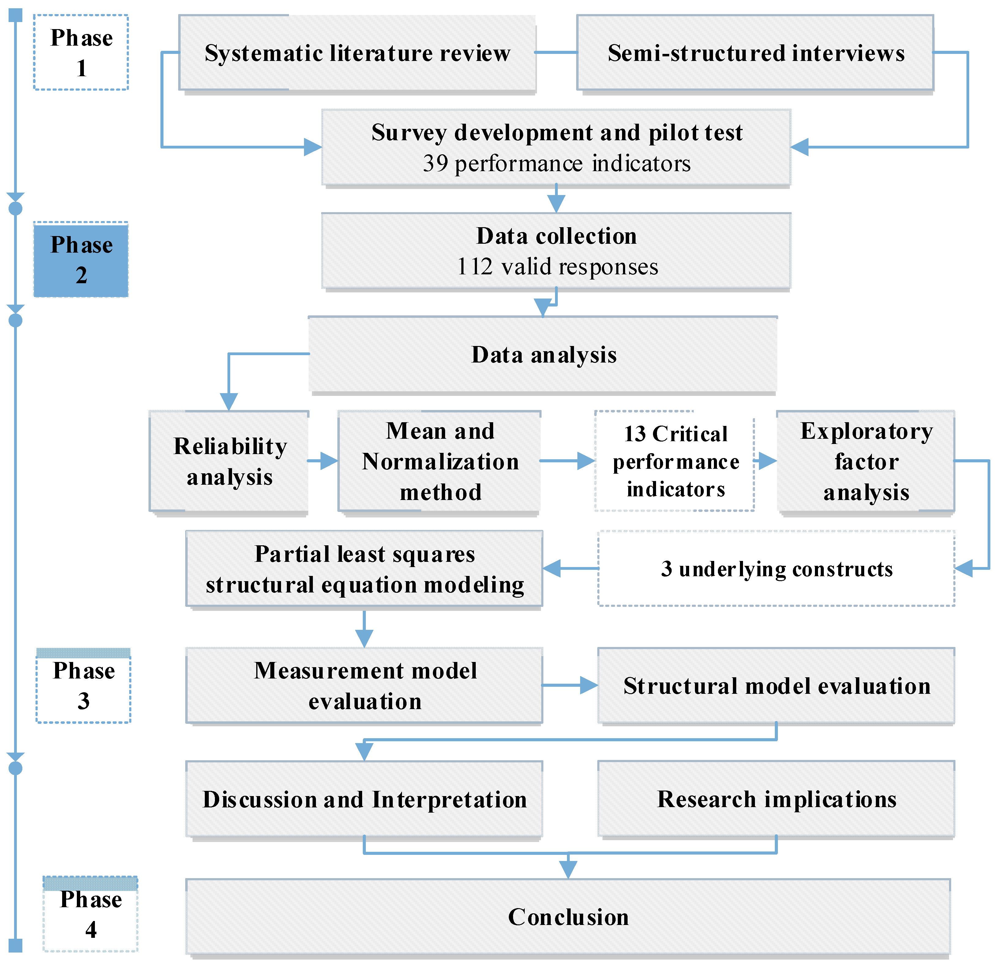 Sustainability 16 03146 g002 Sustainability 16 03146 g002