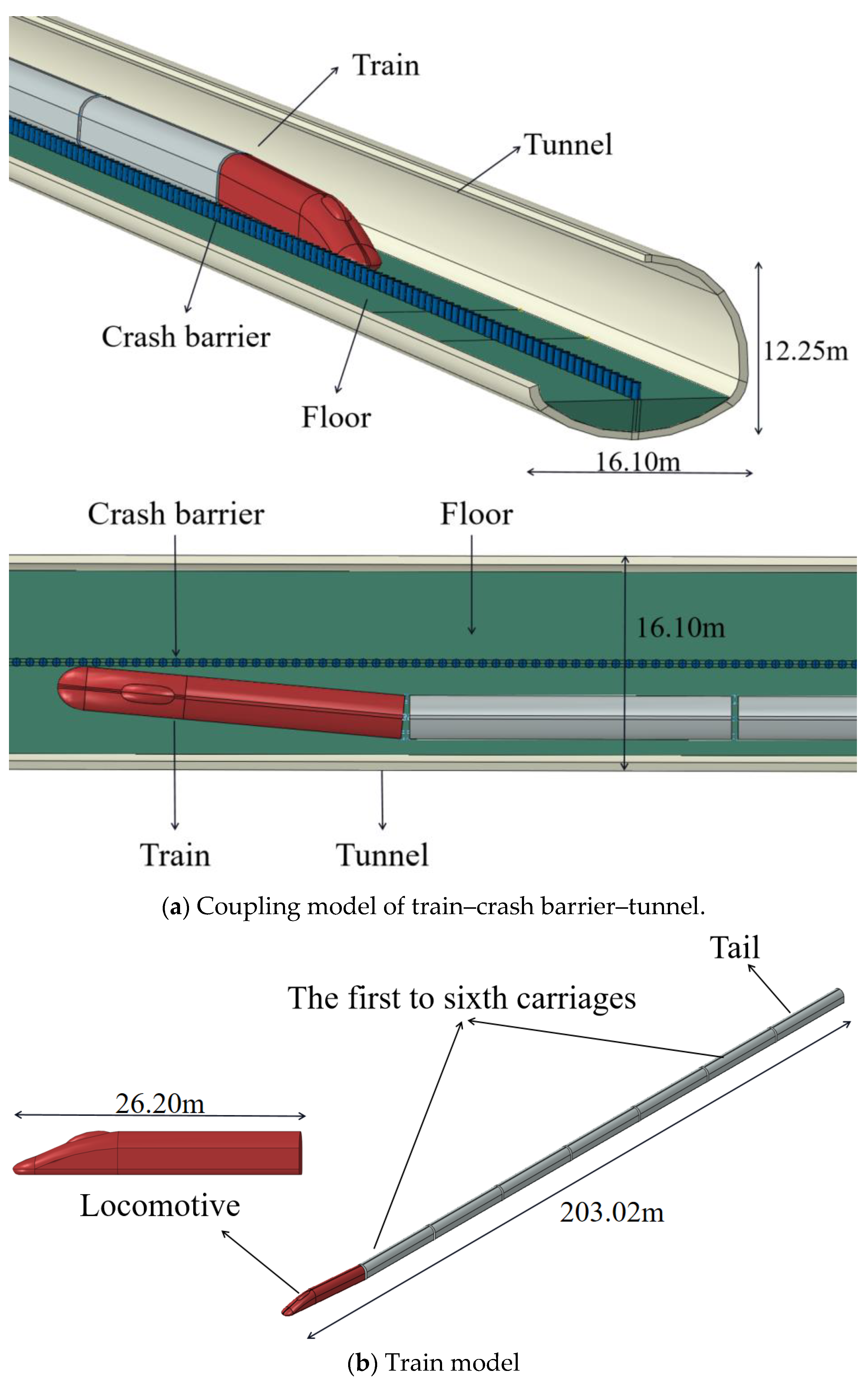 Sustainability 16 03147 g001