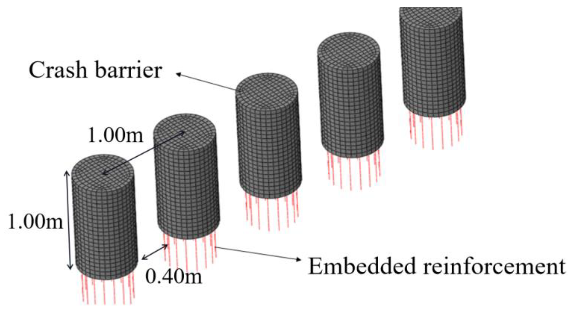 Sustainability 16 03147 g002